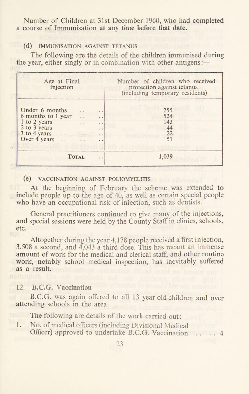 Number of Children at 31st December 1960, who had completed a course of Immunisation at any time before that date. (d) IMMUNISATION AGAINST TETANUS The following are the details of the children immunised during the year, either singly or in combination with other antigens:— Age at Final Injection Number of children who received protection against tetanus (including temporary residents) Under 6 months 255 6 months to 1 year 524 1 to 2 years 143 2 to 3 years 44 3 to 4 years 22 Over 4 years .. 51 Total 1,039 (e) VACCINATION AGAINST POLIOMYELITIS At the beginning of February the scheme was extended to include people up to the age of 40, as well as certain special people who have an occupational risk of infection, such as dentists. General practitioners continued to give many of the injections, and special sessions were held by the County Staff in clinics, schools, etc. Altogether during the year 4,178 people received a first injection, 3,508 a second, and 4,043 a third dose. This has meant an immense amount of work for the medical and clerical staff, and other routine work, notably school medical inspection, has inevitably suffered as a result. 12. B.C.G. Vaccination B.C.G. was again offered to all 13 year old children and over attending schools in the area. The following are details of the work carried out:— 1. No. of medical officers (including Divisional Medical Officer) approved to undertake B.C.G. Vaccination .. .. 4
