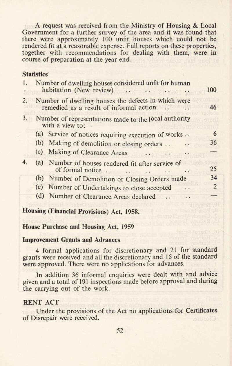 A request was reecived from the Ministry of Housing & Local Government for a further survey of the area and it was found that there were approximately 100 unfit houses which could not be rendered fit at a reasonable expense. Full reports on these properties, together with recommendations for dealing with them, were in course of preparation at the year end. Statistics 1. Number of dwelling houses considered unfit for human habitation (New review) .. .. .. .. 100 2. Number of dwelling houses the defects in which were remedied as a result of informal action .. . . 46 3. Number of representations made to the local authority with a view to:— (a) Service of notices requiring execution of works .. 6 (b) Making of demolition or closing orders .. • • 36 (c) Making of Clearance Areas .. .. • • 4. (a) Number of houses rendered fit after service of of formal notice .. .. .. .. .. 25 (b) Number of Demolition or Closing Orders made 34 (c) Number of Undertakings to close accepted .. 2 (d) Number of Clearance Areas declared .. • • Housing (Financial Provisions) Act, 1958. House Purchase and Housing Act, 1959 Improvement Grants and Advances 4 formal applications for discretionary and 21 for standard grants were received and all the discretionary and 15 of the standard were approved. There were no applications for advances. In addition 36 informal enquiries were dealt with and advice given and a total of 191 inspections made before approval and during the carrying out of the work. RENT ACT Under the provisions of the Act no applications for Certificates of Disrepair were received.