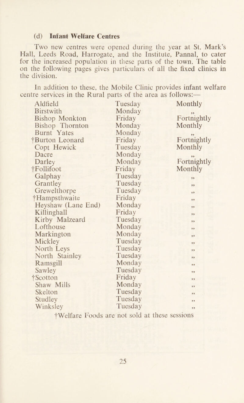 (d) Infant Welfare Centres Two new centres were opened during the year at St. Mark's Hall, Leeds Road, Harrogate, and the Institute, Pannal, to cater for the increased population in these parts of the town. The table on the following pages gives particulars of all the fixed clinics in the division. In addition to these, the Mobile Clinic provides infant welfare centre services in the Rural parts of the area as follows:— Aldfield Tuesday Monthly Birstwith Monday 99 Bishop Monkton Friday Fortnightly Bishop Thornton Monday Monthly Burnt Yates Monday 99 fBurton Leonard Friday Fortnightly Copt Hewick T uesday Monthly Dacre Monday 99 Darley Monday Fortnightly fFollifoot Friday Monthly Galphay Tuesday 99 Grantley Tuesday 99 Grewelthorpe Tuesday 99 fHampsthwaite Friday 99 Heyshaw (Lane End) Monday 9 9 Killinghall Friday 99 Kirby Malzeard Tuesday 99 Lofthouse Monday 99 Markington Monday 99 Mickley Tuesday 99 North Leys Tuesday 99 North Stainley Tuesday 99 Ramsgill Monday 99 Sawley Tuesday 99 fScotton Friday 99 Shaw Mills Monday 99 Skelton Tuesday 99 Studley Tuesday 99 Winksley Tuesday 99 tWelfare Foods are not sold at these sessions
