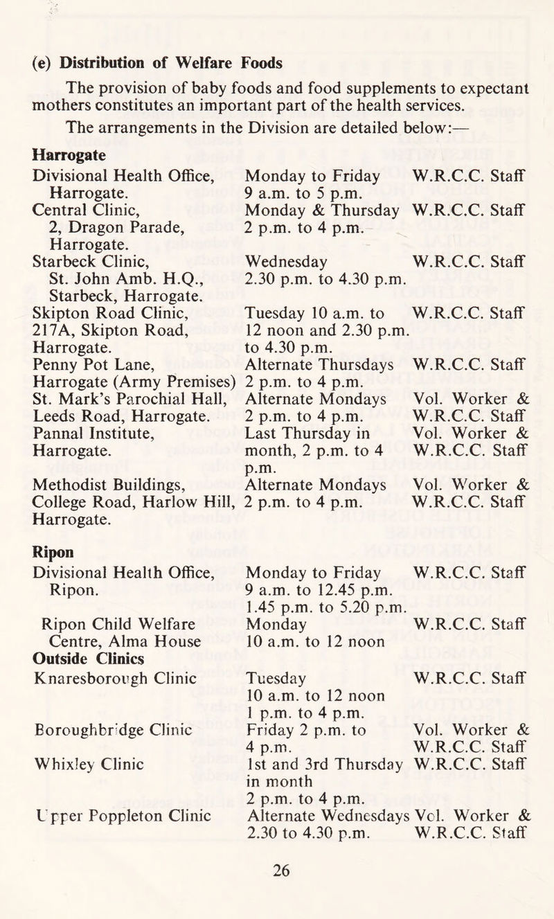 (e) Distribution of Welfare Foods The provision of baby foods and food supplements to expectant mothers constitutes an important part of the health services. The arrangements in the Division are detailed below:— Harrogate Divisional Health Office, Harrogate. Central Clinic, 2, Dragon Parade, Harrogate. Starbeck Clinic, St. John Amb. H.Q., Starbeck, Harrogate. Skipton Road Clinic, 217A, Skipton Road, Harrogate. Penny Pot Lane, Harrogate (Army Premises) St. Mark’s Parochial Hall, Leeds Road, Harrogate. Pannal Institute, Harrogate. Methodist Buildings, College Road, Harlow Hill, Harrogate. Monday to Friday 9 a.m. to 5 p.m. Monday & Thursday 2 p.m. to 4 p.m. Wednesday 2.30 p.m. to 4.30 p.m. Tuesday 10 a.m. to 12 noon and 2.30 p.m. to 4.30 p.m. Alternate Thursdays 2 p.m. to 4 p.m. Alternate Mondays 2 p.m. to 4 p.m. Last Thursday in month, 2 p.m. to 4 p.m. Alternate Mondays 2 p.m. to 4 p.m. W.R.C.C. Staff W.R.C.C. Staff W.R.C.C. Staff W.R.C.C. Staff W.R.C.C. Staff Vol. Worker & W.R.C.C. Staff Vol. Worker & W.R.C.C. Staff Vol. Worker & W.R.C.C. Staff Ripon Divisional Health Office, Ripon. Ripon Child Welfare Centre, Alma House Outside Clinics Knaresborough Clinic Boroughbridge Clinic Whixley Clinic Upper Poppleton Clinic Monday to Friday W.R.C.C. Staff 9 a.m. to 12.45 p.m. 1.45 p.m. to 5.20 p.m. Monday W.R.C.C. Staff 10 a.m. to 12 noon Tuesday W.R.C.C. Staff 10 a.m. to 12 noon 1 p.m. to 4 p.m. Friday 2 p.m. to Vol. Worker & 4 p.m. W.R.C.C. Staff 1st and 3rd Thursday W.R.C.C. Staff in month 2 p.m. to 4 p.m. Alternate Wednesdays Vol. Worker & 2.30 to 4.30 p.m. W.R.C.C. Staff