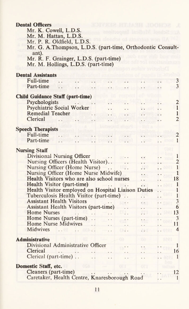 Dental Officers Mr. K. Cowell, L.D.S. Mr. M. Hattan, L.D.S. Mr. P. R. Oldfield, L.D.S. Mr. G. A.Thompson, L.D.S. (part-time, Orthodontic Consult- ant). Mr. R. F. Grainger, L.D.S. (part-time) Mr. M. Hollings, L.D.S. (part-time) Dental Assistants Full-time .. .. .. .. .. .. .. 3 Part-time .. .. .. .. .. .. .. 3 Child Guidance Staff (part-time) Psychologists .. .. .. .. .. ,. 2 Psychiatric Social Worker .. .. .. .. 1 Remedial Teacher .. .. .. .. 1 Clerical .. .. .. .. .. .. .. 2 Speech Therapists Full-time .. .. .. .. .. .. .. 2 Part-time .. .. .. .. .. .. .. 1 Nursing Staff Divisional Nursing Officer .. .. .. .. 1 Nursing Officers (Health Visitor).. .. .. .. 2 Nursing Officer (Home Nurse) .. .. .. .. 1 Nursing Officer (Home Nurse Midwife) .. .. 1 Health Visitors who are also school nurses .. .. 18 Health Visitor (part-time) .. .. .. .. 1 Health Visitor employed on Hospital Liaison Duties .. 1 Tuberculosis Health Visitor (part-time) .. .. .. 1 Assistant Health Visitors .. .. .. 3 Assistant Health Visitors (part-time) .. .. .. 6 Home Nurses .. .. 13 Home Nurses (part-time) .. .. 3 Home Nurse Midwives .. .. .. .. .. 11 Midwives .. .. .. .. .. .. 4 Administrative Divisional Administrative Officer .. .. .. 1 Clerical .. .. .. .. .. .. 16 Clerical (part-time) .. .. .. .. . . .. 1 Domestic Staff, etc. Cleaners (part-time) 12 Caretaker, Health Centre, Knaresborough Road .. 1 It