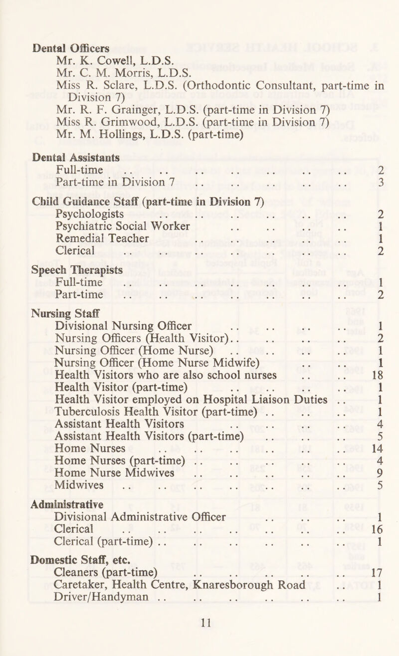 Dental Officers Mr. K. Cowell, L.D.S. Mr. C. M. Morris, L.D.S. Miss R. Sclare, L.D.S. (Orthodontic Consultant, part-time in Division 7) Mr. R. F. Grainger, L.D.S. (part-time in Division 7) Miss R. Grimwood, L.D.S. (part-time in Division 7) Mr. M. Hollings, L.D.S. (part-time) Dental Assistants Full-time .. .. .. .. .. .. .. 2 Part-time in Division 7 .. .. .. .. .. 3 Child Guidance Staff (part-time in Division 7) Psychologists .. .. .. .. .. .. 2 Psychiatric Social Worker .. .. .. .. 1 Remedial Teacher .. .. .. .. .. 1 Clerical .. .. .. .. .. .. .. 2 Speech Therapists Full-time .. .. .. .. .. .. .. 1 Part-time .. .. .. .. .. .. .. 2 Nursing Staff Divisional Nursing Officer .. .. .. .. 1 Nursing Officers (Health Visitor).. .. .. .. 2 Nursing Officer (Home Nurse) .. .. .. .. 1 Nursing Officer (Home Nurse Midwife) .. .. 1 Health Visitors who are also school nurses .. .. 18 Health Visitor (part-time) .. .. .. .. 1 Health Visitor employed on Hospital Liaison Duties .. 1 Tuberculosis Health Visitor (part-time) .. .. .. 1 Assistant Health Visitors .. .. .. .. 4 Assistant Health Visitors (part-time) .. .. .. 5 Home Nurses .. .. .. .. .. .. 14 Home Nurses (part-time) .. .. .. .. .. 4 Home Nurse Midwives .. .. .. .. .. 9 Midwives .. .. .. .. .. .. .. 5 Administrative Divisional Administrative Officer .. .. .. 1 Clerical 16 Clerical (part-time) .. .. .. .. .. .. 1 Domestic Staff, etc. Cleaners (part-time) 17 Caretaker, Health Centre, Knaresborough Road .. 1 Driver/Handyman .. .. .. .. .. .. 1