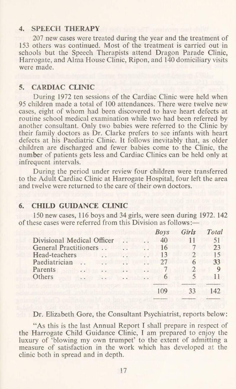 4. SPEECH THERAPY 207 new cases were treated during the year and the treatment of 153 others was continued. Most of the treatment is carried out in schools but the Speech Therapists attend Dragon Parade Clinic, Harrogate, and Alma House Clinic, Ripon, and 140 domiciliary visits were made. 5. CARDIAC CLINIC During 1972 ten sessions of the Cardiac Clinic were held when 95 children made a total of 100 attendances. There were twelve new cases, eight of whom had been discovered to have heart defects at routine school medical examination while two had been referred by another consultant. Only two babies were referred to the Clinic by their family doctors as Dr. Clarke prefers to see infants with heart defects at his Paediatric Clinic. It follows inevitably that, as older children are discharged and fewer babies come to the Clinic, the number of patients gets less and Cardiac Clinics can be held only at infrequent intervals. During the period under review four children were transferred to the Adult Cardiac Clinic at Harrogate Hospital, four left the area and twelve were returned to the care of their own doctors. 6. CHILD GUIDANCE CLINIC 150 new cases, 116 boys and 34 girls, were seen during 1972. 142 of these cases were referred from this Division as follows:— Boys Girls Total Divisional Medical Officer .. 40 11 51 General Practitioners .. 16 7 23 Head-teachers 13 2 15 Paediatrician .. 27 6 33 Parents 7 2 9 Others 6 5 11 109 33 142 Dr. Elizabeth Gore, the Consultant Psychiatrist, reports below: “As this is the last Annual Report I shall prepare in respect of the Harrogate Child Guidance Clinic, I am prepared to enjoy the luxury of ‘blowing my own trumpet’ to the extent of admitting a measure of satisfaction in the work which has developed at the clinic both in spread and in depth.