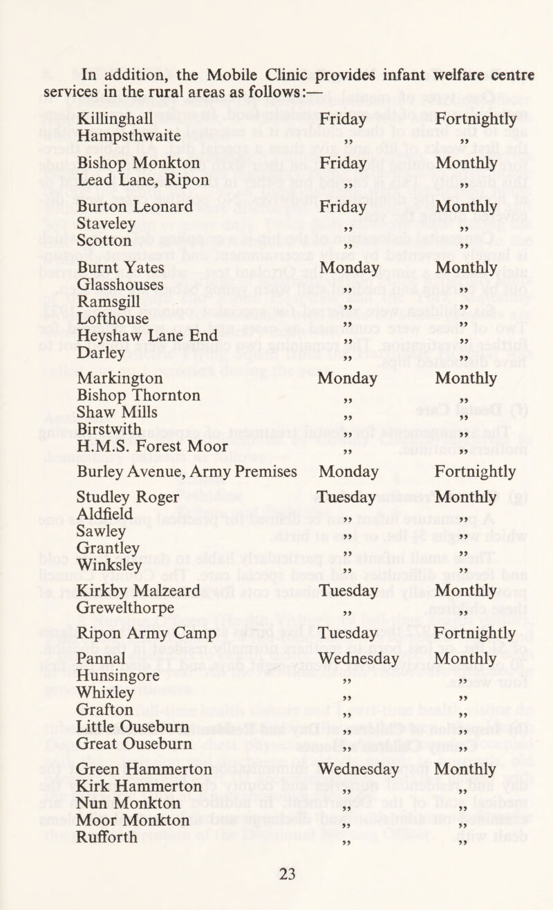 In addition, the Mobile Clinic provides infant welfare centre services in the rural areas as follows:— Killinghall Hampsthwaite Friday Fortnightly Bishop Monkton Lead Lane, Ripon Friday Monthly ft Burton Leonard Staveley Scotton Friday 99 99 Monthly 99 99 Burnt Yates Glasshouses Ramsgill Lofthouse Heyshaw Lane End Darley Monday »> >> >> >> Monthly tt tt tt tt tt Markington Bishop Thornton Shaw Mills Birstwith H.M.S. Forest Moor Monday 99 99 99 99 Monthly tt tt tt tt Burley Avenue, Army Premises Monday Fortnightly Studley Roger Aldfield Sawley Grantley Winksley Tuesday 99 99 99 99 Monthly 99 99 99 99 Kirkby Malzeard Grewelthorpe Tuesday 99 Monthly 9 9 Ripon Army Camp Tuesday Fortnightly Pannal Hunsingore Whixley Grafton Little Ouseburn Great Ouseburn Wednesday >> >> >> Monthly 99 99 99 99 99 Green Hammerton Kirk Hammerton Nun Monkton Moor Monkton Rufforth Wednesday 99 99 99 99 Monthly tt tt tt tt