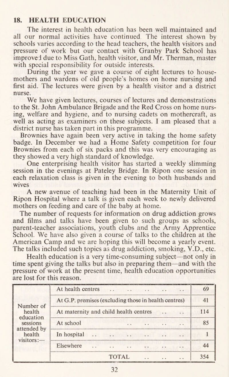 18. HEALTH EDUCATION The interest in health education has been well maintained and all our normal activities have continued The interest shown by schools varies according to the head teachers, the health visitors and pressure of work but our contact with Granby Park School has improved due to Miss Gath, health visitor, and Mr. Therman, master with special responsibility for outside interests. During the year we gave a course of eight lectures to house- mothers and wardens of old people’s homes on home nursing and first aid. The lectures were given by a health visitor and a district nurse. We have given lectures, courses of lectures and demonstrations to the St. John Ambulance Brigade and the Red Cross on home nurs- ing, welfare and hygiene, and to nursing cadets on mothercraft, as well as acting as examiners on these subjects. I am pleased that a district nurse has taken part in this programme. Brownies have again been very active in taking the home safety badge. In December we had a Home Safety competition for four Brownies from each of six packs and this was very encouraging as they showed a very high standard of knowledge. One enterprising health visitor has started a weekly slimming session in the evenings at Pateley Bridge. In Ripon one session in each relaxation class is given in the evening to both husbands and wives A new avenue of teaching had been in the Maternity Unit of Ripon Hospital where a talk is given each week to newly delivered mothers on feeding and care of the baby at home. The number of requests for information on drug addiction grows and films and talks have been given to such groups as schools, parent-teacher associations, youth clubs and the Army Apprentice School. We have also given a course of talks to the children at the American Camp and we are hoping this will become a yearly event. The talks included such topics as drug addiction, smoking, Y.D., etc. Health education is a very time-consuming subject—not only in time spent giving the talks but also in preparing them—and with the pressure of work at the present time, health education opportunities are lost for this reason. Number of health education sessions attended by health At health centres 69 At G.P. premises (excluding those in health centres) 41 At maternity and child health centres 114 At school 85 In hospital 1 visitors. Elsewhere 44 TOTAL 354