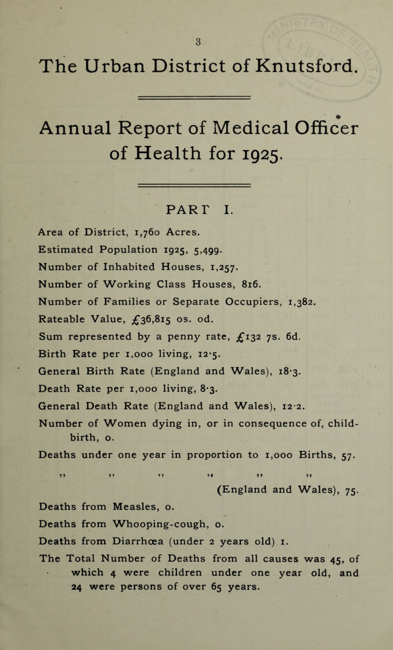 The Urban District of Knutsford. ♦ Annual Report of Medical Officer of Health for 1925. PART I. Area of District, 1,760 Acres. Estimated Population 1925, 5,499. Number of Inhabited Houses, 1,257. Number of Working Class Houses, 816. Number of Families or Separate Occupiers, 1,382. Rateable Value, £36,815 os. od. Sum represented by a penny rate, £132 7s. 6d. Birth Rate per 1,000 living, 12-5. General Birth Rate (England and Wales), 18-3. Death Rate per 1,000 living, 8-3. General Death Rate (England and Wales), 12 2. Number of Women dying in, or in consequence of, child¬ birth, o. Deaths under one year in proportion to 1,000 Births, 57. »» ft >» tt (England and Wales), 75. Deaths from Measles, o. Deaths from Whooping-cough, o. Deaths from Diarrhoea (under 2 years old) 1. The Total Number of Deaths from all causes was 45, of which 4 were children under one year old, and 24 were persons of over 65 years.