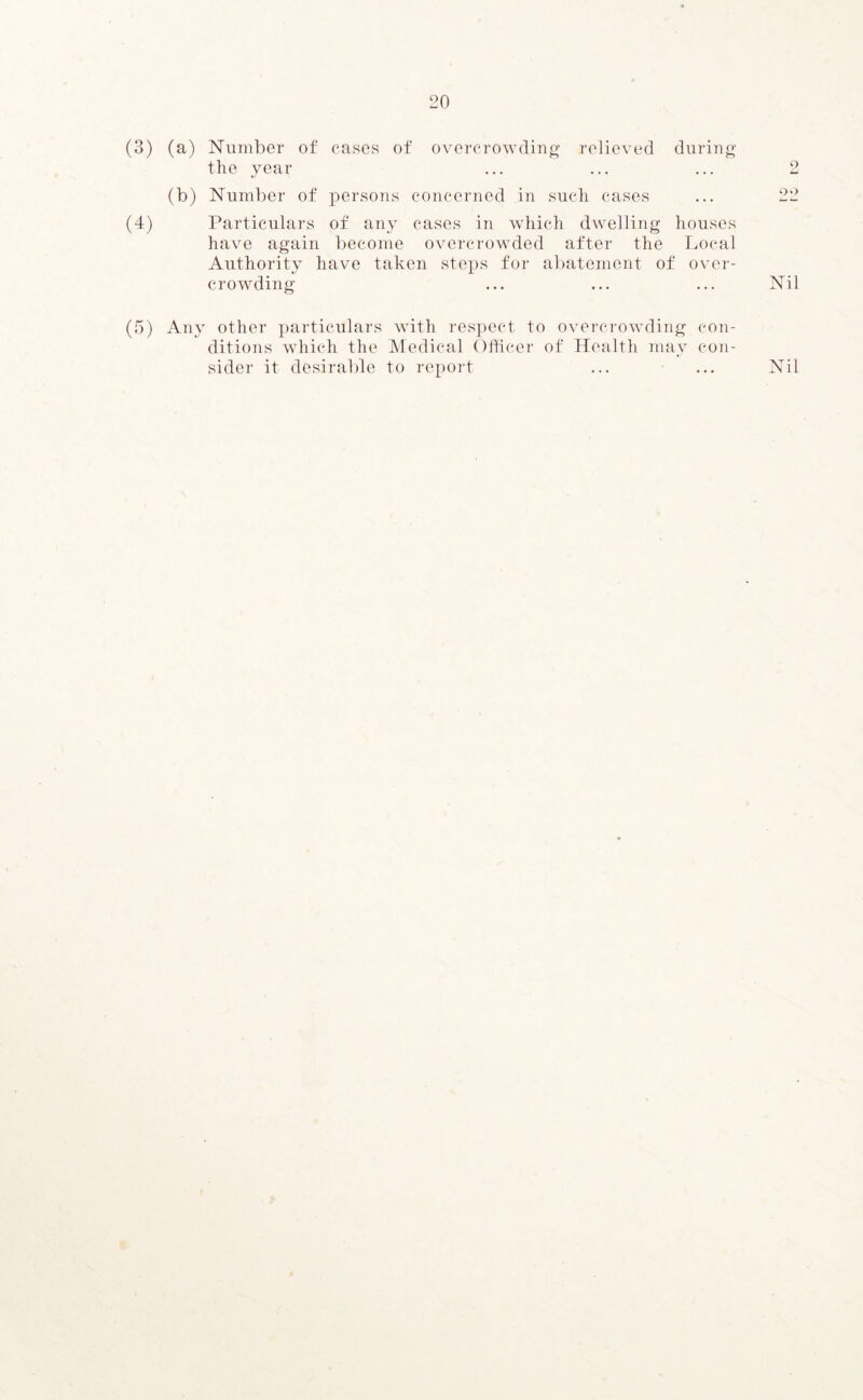 (3) (a) Number of cases of overcrowding relieved during the year ... ... ... 2 (b) Number of persons concerned in such cases ... 22 (4) Particulars of any cases in which dwelling houses have again become overcrowded after the Local Authority have taken steps for abatement of over- crowding ... ... ... Nil (5) Any other particulars with respect to overcrowding con- ditions which the Medical Officer of Health may con- sider it desirable to report Nil