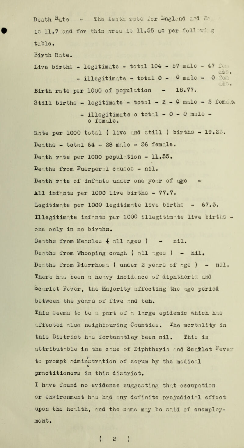 Death Rate - The Death rate Dor England and ha. • is 11.7 and for this area is 11.55 as per full awl g table. Birth Rate. Live births - legitimate - total 104 - 57 male - 47 fe, hike - illegitimate - total 0 - 0 male - 0 fern cAo Birth rate per 1000 of population - 18.77. Still births - legitimate - total - 2 - 0 male - 2 fend - illegitimate o total - 0 - 0 male - o female. Rate per 1000 total ( live and still ) births - 19.25, Deaths - total 64 - 28 male - 36 female. Death rate per 1000 population - 11.55. Deaths from Puerperal nausea - nil. Death rate of infanta under one year of qge All infants per 1000 live births - 77.7. Legitimate per 1000 legitimate live births - 67,3. Illegitimate infants per 1000 illegitimate live births one only in no births. Deitha from Measles 4 all ages ) - nil. Deaths from Whooping cough ( all ages ) - nil. Deaths from Diarrhoea ( under 2 years of age ) - nil. There has been a heavy incidence of diphtheria and Scarlet Fever, the Majority affecting the age period between the years of five and teb. This seems to be a part of a large epidemic which has affected also neighbouring Counties. The mortality in tnis District has fortunatley been nil. This ia attributable in the case of Diphtheria and So ablet Feve to prompt adminstration of scrum by the medical A practitioners in this district. I have found no evidence suggesting that occupation or environment has had any definite prejudicial effect upon the health, and the same may be said of enemploy- ment. ( 2 )