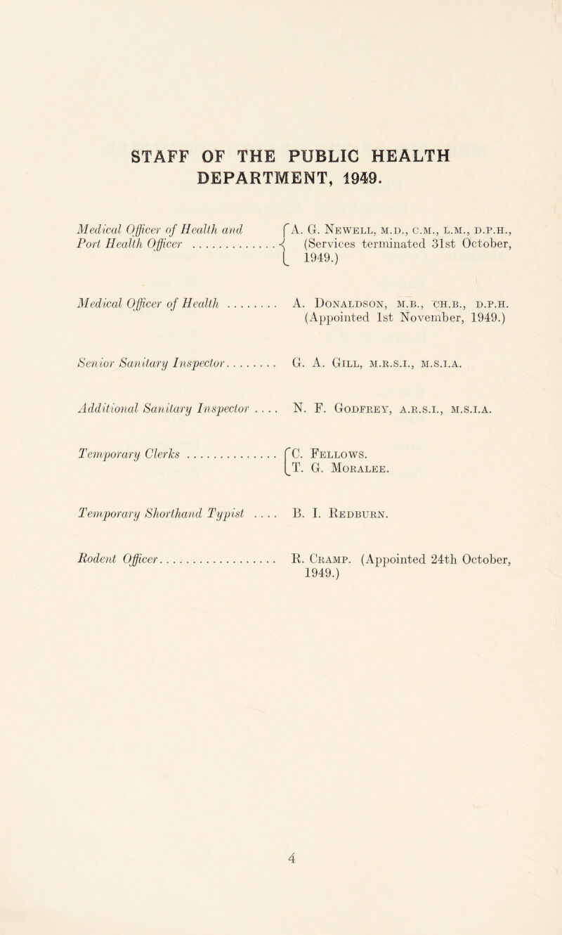 STAFF OF THE PUBLIC HEALTH DEPARTMENT, 1949. Medical Officer of Health and fA. G. Newell, m.il, c.m., l.m., d.p.h., Port Health Officer . f (Services terminated 31st October, L 1949.) Medical Officer of Health . A. Donaldson, m.b., ch.b., d.p.h. (Appointed 1st November, 1949.) Senior Sanitary Inspector G. A. Gill, m.r.s.i., m.s.i.a. Additional Sanitary Inspector .... N. F. Godfrey, a.r.s.i., m.s.i.a. Temporary Clerks C. Fellows. T. G. Moralee. Temporary Shorthand Typist .... B. I. Bedburn. Rodent Officer R. Cramp. (Appointed 24th October, 1949.)