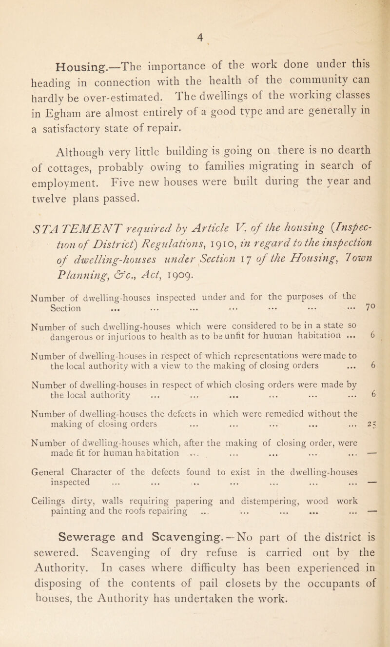 Housing’.—The importance of the work done under this heading in connection with the health of the community can hardly be over-estimated. The dwellings of the working classes in Egham are almost entirely of a good type and are generally in a satisfactory state of repair. Although very little building is going on there is no dearth of cottages, probably owing to families migrating in search of employment. Five new houses were built during the year and twelve plans passed. STATEMENT required by Article V. of the housing (Inspec- tion of District) Regulations, 1910, in regard to the inspection of dwelling-houses under Section 17 of the Housing, Town Planning, &c., Act, 1909. Number of dwelling-houses inspected under and for the purposes of the Section ... ... ... ••• ••• ••• 7° Number of such dwelling-houses which were considered to be in a state so dangerous or injurious to health as to be unfit for human habitation ... 6 Number of dwelling-houses in respect of which representations were made to the local authority with a view to the making of closing orders ... 6 Number of dwelling-houses in respect of which closing orders were made by the local authority ... ... ... ... ... ... 6 Number of dwelling-houses the defects in which were remedied without the making of closing orders ... ... ... ... ... 25 Number of dwelling-houses which, after the making of closing order, were made fit for human habitation ... ... ... ... ... — General Character of the defects found to exist in the dwelling-houses inspected ... ... .. ... ... ... ... — Ceilings dirty, walls requiring papering and distempering, wood work painting and the roofs repairing ... ... ... ... ... — Sewerage and Scavenging.— No part of the district is sewered. Scavenging of dry refuse is carried out by the Authority. In cases where difficulty has been experienced in disposing of the contents of pail closets by the occupants of houses, the Authority has undertaken the work.