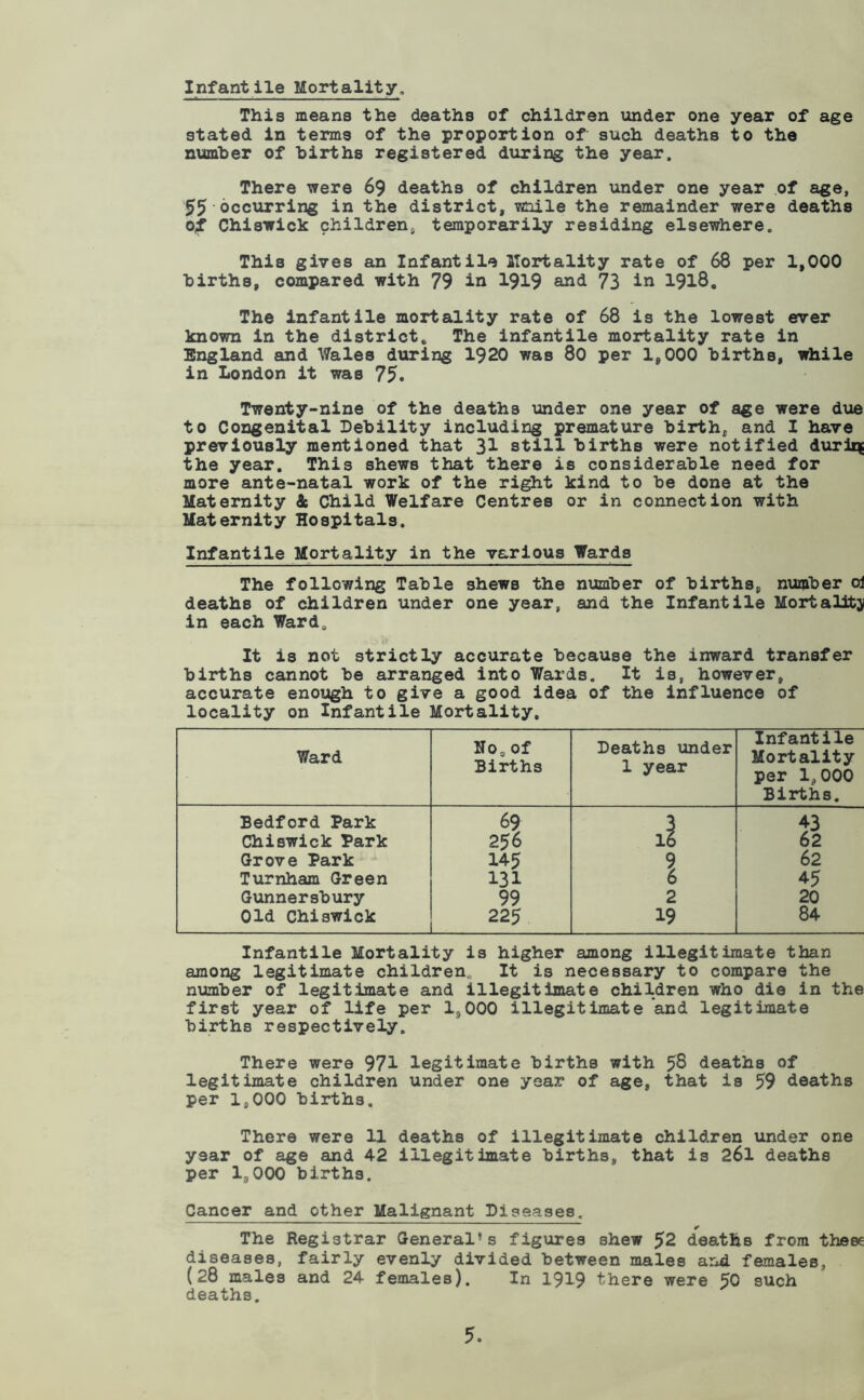 Infantile Mortality, This means the deaths of children under one year of age stated in terms of the proportion of such deaths to the number of births registered during the year. There were 69 deaths of children under one year of age, 55 occurring in the district, wnile the remainder were deaths of Chiswick childrenj temporarily residing elsewhere. This gives an Infantile Mortality rate of 68 per 1,000 births, compared with 79 in 1919 and 73 in 1918. The infantile mortality rate of 68 is the lowest ever known in the district. The infantile mortality rate in England and Wales during I92O was 80 per 1,000 births, while in London it was 75. Twenty-nine of the deaths \jnder one year of age were due to Congenital Debility including premature birth, and I have previously mentioned that 3I still births were notified durli^ the year. This shews that there is considerable need for more ante-natal work of the ri^t kind to be done at the Maternity St Child Welfare Centres or in connection with Maternity Hospitals. Infantile Mortality in the various Wards The following Table shews the number of births, number oi deaths of children under one year, and the Infantile Mortality in each Ward, (t It is not strictly accurate because the inward transfer births cannot be arranged into Wards. It is, however, accurate enough to give a good idea of the influence of locality on Infantile Mortality, Ward No, of Births Deaths under 1 year Infantile Mortality per 1,000 Births. Bedford Park 69 3 Chiswick Park 256 16 62 Grove Park 145 9 62 Turnham Green 131 6 45 Gunnersbury 99 2 20 Old Chiswick 225 19 84 Infantile Mortality is higher among illegitimate than among legitimate children., It is necessary to compare the number of legitimate and illegitimate children who die in the first year of life per 1,000 illegitimate and legitimate births respectively. There were 971 legitimate births with 58 deaths of legitimate children under one year of age, that is 59 deaths per 1,000 births. There were 11 deaths of illegitimate children under one year of age and 42 illegitimate births, that is 261 deaths per 1,000 births. Cancer and other Malignant Diseases. The Registrar General’s figures shew 52 deaths from these diseases, fairly evenly divided between males and females, (28 males and 24 females). In 1919 there were ^0 such deaths.