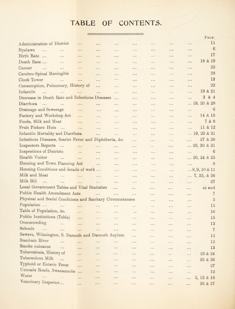 TABLE OF CONTENTS. Administration of District Byelaws ••• ••• ••• ••• Idirtli liate ••• ••• ••• Death Bate ... ••• ••• ••• Cancer ... ••• ••• ••• Cerebro-Spinal Meningitis Clock Tower Consumption, Pulmonary, History of Xnfantile ••• ... *»• ... Decrease in Death Rate and Infectious Diseases ... Diarrhoea Drainage and Sewerage Factory and Workshop Act Foods, Milk and Meat Fruit Pickers Huts ... Infantile Mortality and Diarrhoea Infectious Diseases, Scarlet Fever and Diphtheria, &c. Inspectors Reports ... Inspections of Districts Health Visitor Housing and Town Planning Act Housing Conditions and details of work ... Milk and Meat Milk Bill Local Government Tables and Vital Statistics Public Health Amendment Acts Physical and Social Conditions and Sanitary Circumstance Population ... Table of Population, &c. Public Institutions (Table) Overcrowding Schools Sewers, Wilmington, S. Darenth and Darenth Asylum Stanham River Smoke nuisance Tuberculosis, History of Tuberculous Milk ••• ••• •• Typhoid or Enteric Fever Unmade Roads, Swanscombe ... Water Veterinary Inspector... Page. 11 6 17 18 & 19 22 28 12 22 19&21 3 & 4 ... 19, 20 & 28 6 14 & 15 7&8 11&12 ... 19, 20 & 21 27&28 ... 29, 30 & 31 6 ... 20, 24 & 25 8 ...8,9, lO&ll ... 7, 25, & 26 27 at end 7 5 15 16 15 13 7 12 12 13 23&24 25&26 27 12 .. 5, 13 & 16 26&27