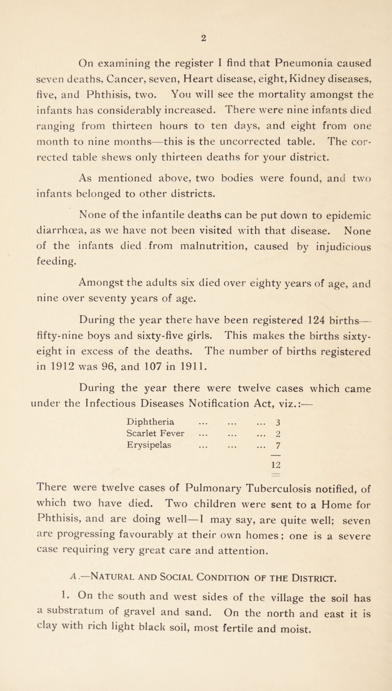 On examining the register I find that Pneumonia caused seven deaths, Cancer, seven, Heart disease, eight, Kidney diseases, five, and Phthisis, two. You will see the mortality amongst the infants has considerably increased. There were nine infants died ranging from thirteen hours to ten days, and eight from one month to nine months—this is the uncorrected table. The cor- rected table shews only thirteen deaths for your district. As mentioned above, two bodies were found, and two infants belonged to other districts. None of the infantile deaths can be put down to epidemic diarrhoea, as we have not been visited with that disease. None of the infants died from malnutrition, caused by injudicious feeding. Amongst the adults six died over eighty years of age, and nine over seventy years of age. During the year there have been registered 124 births — fifty-nine boys and sixty-five girls. This makes the births sixty- eight in excess of the deaths. The number of births registered in 1912 was 96, and 107 in 1911. During the year there were twelve cases which came under the Infectious Diseases Notification Act, viz.:— Diphtheria ... ... ... 3 Scarlet Fever ... ... ... 2 Erysipelas ... ... ... 7 12 There were twelve cases of Pulmonary Tuberculosis notified, of which two have died. Two children were sent to a Home for Phthisis, and are doing well—I may say, are quite well; seven are progressing favourably at their own homes; one is a severe case requiring very great care and attention. A.—Natural and Social Condition of the District. 1. On the south and west sides of the village the soil has a substratum of gravel and sand. On the north and east it is clay with rich light black soil, most fertile and moist.
