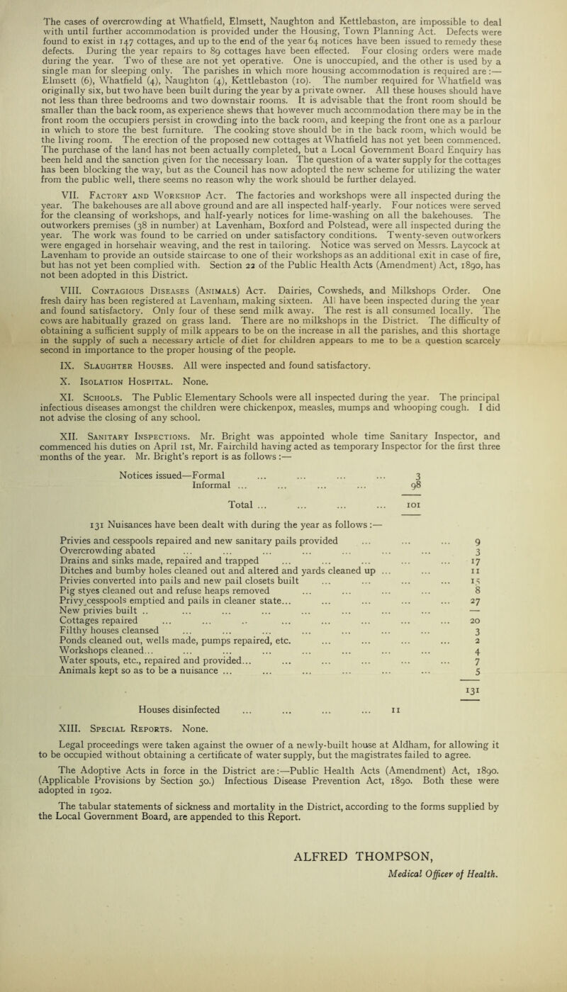 The cases of overcrowding at Whatfield, Elmsett, Naughton and Kettlebaston, are impossible to deal with until further accommodation is provided under the Housing, Town Planning Act. Defects were found to exist in 147 cottages, and up to the end of the year 64 notices have been issued to remedy these defects. During the year repairs to 89 cottages have been effected. Four closing orders were made during the year. Two of these are not yet operative. One is unoccupied, and the other is used by a single man for sleeping only. The parishes in which more housing accommodation is required are:— Elmsett (6), Whatfield (4), Naughton (4), Kettlebaston (10). The number required for Whatfield was originally six, but two have been built during the year by a private owner. All these houses should have not less than three bedrooms and two downstair rooms. It is advisable that the front room should be smaller than the back room, as experience shews that however much accommodation there may be in the front room the occupiers persist in crowding into the back room, and keeping the front one as a parlour in which to store the best furniture. The cooking stove should be in the back room, which would be the living room. The erection of the proposed new cottages at Whatfield has not yet been commenced. The purchase of the land has not been actually completed, but a Local Government Board Enquiry has been held and the sanction given for the necessary loan. The question of a water supply for the cottages has been blocking the way, but as the Council has now adopted the new scheme for utilizing the water from the public well, there seems no reason why the work should be further delayed. VII. Factory and Workshop Act. The factories and workshops were all inspected during the year. The bakehouses are all above ground and are all inspected half-yearly. Four notices were served for the cleansing of workshops, and half-yearly notices for lime-washing on all the bakehouses. The outworkers premises (38 in number) at Lavenham, Boxford and Polstead, were all inspected during the year. The work was found to be carried on under satisfactory conditions. Twenty-seven outworkers were engaged in horsehair weaving, and the rest in tailoring. Notice was served on Messrs. Laycock at Lavenham to provide an outside staircase to one of their workshops as an additional exit in case of fire, but has not yet been complied with. Section 22 of the Public Health Acts (Amendment) Act, 1890, has not been adopted in this District. VIII. Contagious Diseases (Animals) Act. Dairies, Cowsheds, and Milkshops Order. One fresh dairy has been registered at Lavenham, making sixteen. All have been inspected during the year and found satisfactory. Only four of these send milk away. The rest is all consumed locally. The cows are habitually grazed on grass land. There are no milkshops in the District. The difficulty of obtaining a sufficient supply of milk appears to be on the increase in all the parishes, and this shortage in the supply of such a necessary article of diet for children appears to me to be a question scarcely second in importance to the proper housing of the people. IX. Slaughter Houses. All were inspected and found satisfactory. X. Isolation Hospital. None. XI. Schools. The Public Elementary Schools were all inspected during the year. The principal infectious diseases amongst the children were chickenpox, measles, mumps and whooping cough. I did not advise the closing of any school. XII. Sanitary Inspections. Mr. Bright was appointed whole time Sanitary Inspector, and commenced his duties on April 1st, Mr. Fairchild having acted as temporary Inspector for the first three months of the year. Mr. Bright’s report is as follows :— Notices issued—Formal ... ... ... ... 3 Informal ... ... ... ... 98 Total ... ... ... ... iox 131 Nuisances have been dealt with during the year as follows :— Privies and cesspools repaired and new sanitary pails provided ... ... ... 9 Overcrowding abated ... ... ... ... ... ... ... 3 Drains and sinks made, repaired and trapped ... ... ... ... ... 17 Ditches and bumby holes cleaned out and altered and yards cleaned up ... ... 11 Privies converted into pails and new pail closets built ... ... ... ... 15 Pig styes cleaned out and refuse heaps removed ... ... ... ... 8 Privy^cesspools emptied and pails in cleaner state... ... ... ... ... 27 New privies built .. ... ... ... ... ... ... ... — Cottages repaired ... ... .. ... ... ... ... ... 20 Filthy houses cleansed ... ... ... ... ... ... ... 3 Ponds cleaned out, wells made, pumps repaired, etc. ... ... ... ... 2 Workshops cleaned... ... ... ... ... ... ... ... 4 Water spouts, etc., repaired and provided... ... ... ... ... ... 7 Animals kept so as to be a nuisance ... ... ... ... ... ... 5 131 Houses disinfected ... ... ... ... 11 XIII. Special Reports. None. Legal proceedings were taken against the owner of a newly-built house at Aldham, for allowing it to be occupied without obtaining a certificate of water supply, but the magistrates failed to agree. The Adoptive Acts in force in the District are:—Public Health Acts (Amendment) Act, 1890. (Applicable Provisions by Section 50.) Infectious Disease Prevention Act, 1890. Both these were adopted in 1902. The tabular statements of sickness and mortality in the District, according to the forms supplied by the Local Government Board, are appended to this Report. ALFRED THOMPSON, Medical Officer of Health.