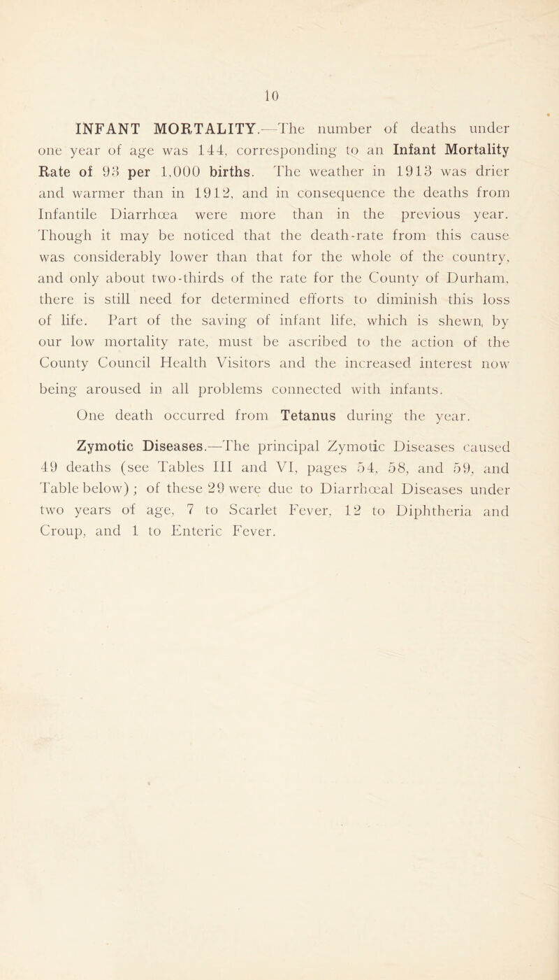 INFANT MORTALITY.--The number of deaths under one year of age was 144, corresponding to an Infant Mortality Rate of 93 per 1,000 births. The weather in 1913 was drier and warmer than in 191'2, and in consequence the deaths from Infantile Diarrhoea were more than in the previous year. Though it may be noticed that the death-rate from this cause was considerably lower than that for the whole of the country, and only about two-thirds of the rate for the County of Durham, there is still need for determined efforts to diminish this loss of life. Part of the saving of infant life, which is shewn, by our low mortality rate, must be ascribed to the action of the County Council Health Visitors and the increased interest now being aroused in all problems connected with infants. One death occurred from Tetanus during the year. Zymotic Diseases.—The principal Zymotic Diseases caused 49 deaths (see Tables III and VI, pages 54, 58, and 59, and Table below); of these 29 were due to Diarrhceal Diseases under two years of age, 7 to Scarlet Fever, 12 to Diphtheria and Croup, and 1 to Enteric Fever.