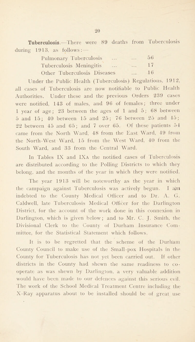 Tuberculosis.—There were 89 deaths from Tuberculosis during 1913, as follows: — Pulmonary Tuberculosis ... ... 50 Tuberculosis Meningitis ... ... 17 Other Tuberculosis Diseases ... 10 Under the Public Health (Tuberculosis) Regulations, 1912, all cases of Tuberculosis are now notihable to Public Health Authorities. Under these and the previous Orders 239 cases were notihed, 143 of males, and 90 of females; three under 1 year of age; 23 between the ages of 1 and 5; 08 between 5 and 15; 40 between 15 and 25; 70 between 25 and 15; 22 between 45 and 05; and 7 over 05. Of these patients o4 came from the North Ward, 48 from the East Ward, 49 Irom the North-West Ward, 15 from the West Ward, 40 from the South Ward, and 33 from the Central \¥ard. In Tables IX and IXa the notified cases of Tuberculosis are distributed according to the Polling Districts to which they belong, and the months of the year in which they were notified. The year 1913 will be noteworthy as the year in which the campaign against Tuberculosis was actively begun. I finl indebted to the County Medical Officer and to Dr. A. G. Caldwell, late Tuberculosis Medical Officer for the Darlington District, for the account of the work clone in this connexion in Darlington, which is given below; and to Mr. C. J. Smith, the Divisional Clerk to the Countv of Durham Insurance Com- mittee, for the Statistical Statement which follows. It is to be regretted that the scheme of the Durham County Council to make use of the Small-pox Hospitals in the County for Tuberculosis has not yet been carried out. If other districts in the County had shewn the same readiness to co- operate as was shewn by Darlington, a very valuable addition would liave been made lo (mr defences against this serious evil. The work of the School Medical TTeatment Centre including the X-Ray apparatus about to be installed should be of great use