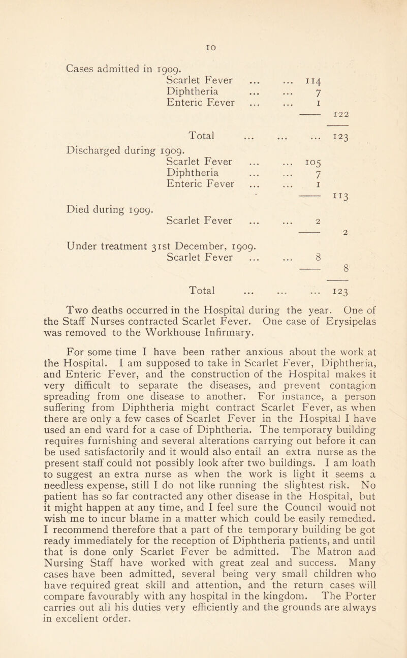 Cases admitted in 1909. Scarlet Fever Diphtheria Enteric Fever 1 x4 7 1 - 122 Total Discharged during 1909. Scarlet Fever Diphtheria Enteric Fever Died during 1909. Scarlet Fever 123 !05 7 1 - 113 2 - 2 Under treatment 31st December, 1909. Scarlet Fever ... ... 8 - 8 Total ... ... ... 123 Two deaths occurred in the Hospital during the year. One of the Staff Nurses contracted Scarlet Fever. One case of Erysipelas was removed to the Workhouse Infirmary. For some time I have been rather anxious about the work at the Hospital. I am supposed to take in Scarlet Fever, Diphtheria, and Enteric Fever, and the construction of the Hospital makes it very difficult to separate the diseases, and prevent contagion spreading from one disease to another. For instance, a person suffering from Diphtheria might contract Scarlet Fever, as when there are only a few cases of Scarlet Fever in the Hospital I have used an end ward for a case of Diphtheria. The temporary building requires furnishing and several alterations carrying out before it can be used satisfactorily and it would also entail an extra nurse as the present staff could not possibly look after two buildings. I am loath to suggest an extra nurse as when the work is light it seems a needless expense, still I do not like running the slightest risk. No patient has so far contracted any other disease in the Hospital, but it might happen at any time, and I feel sure the Council would not wish me to incur blame in a matter which could be easily remedied. I recommend therefore that a part of the temporary building be got ready immediately for the reception of Diphtheria patients, and until that is done only Scarlet Fever be admitted. The Matron and Nursing Staff have worked with great zeal and success. Many cases have been admitted, several being very small children who have required great skill and attention, and the return cases will compare favourably with any hospital in the kingdom. The Porter carries out all his duties very efficiently and the grounds are always in excellent order.