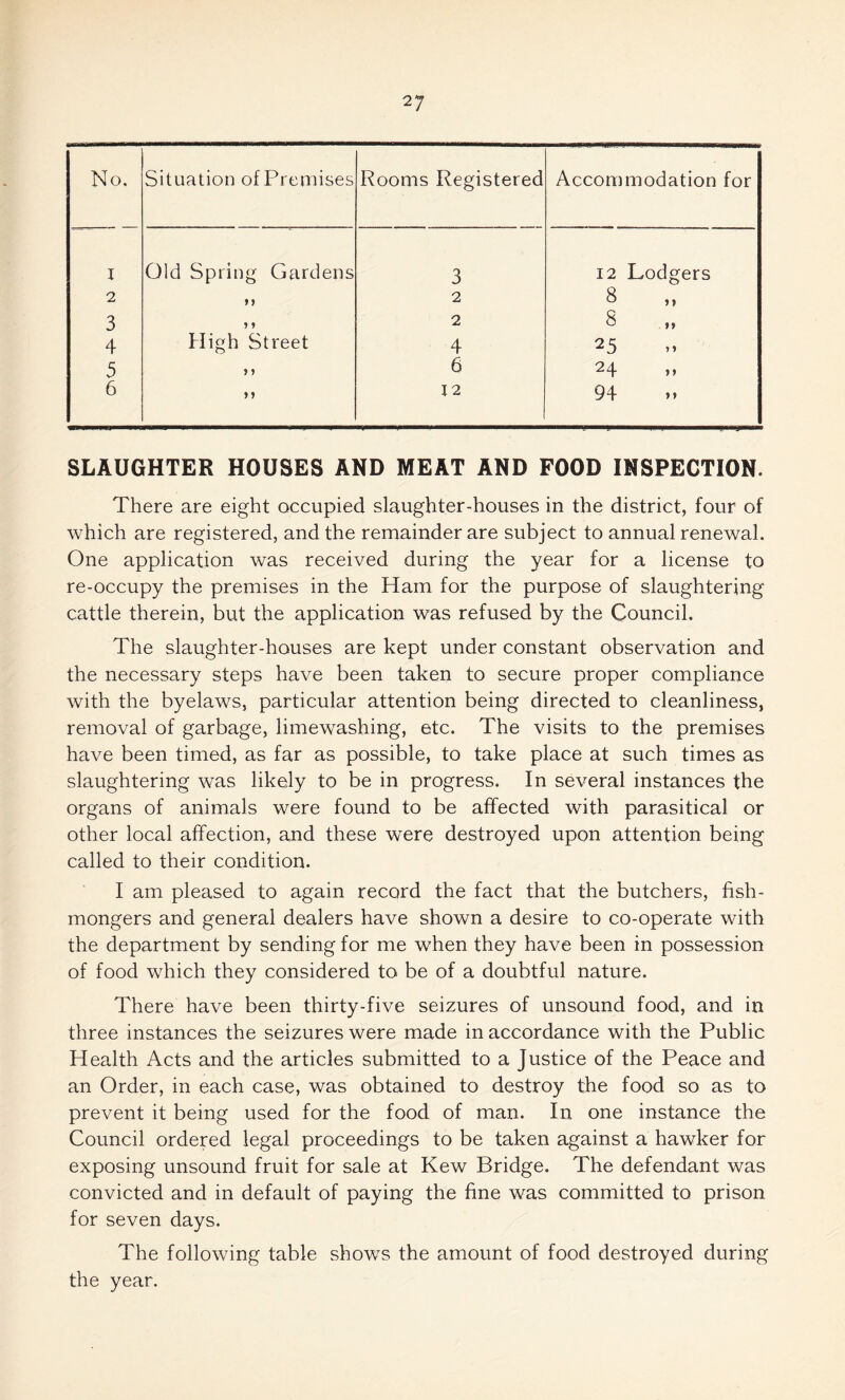 No. Situation ofPremises Rooms Registered Accommodation for i Old Spring Gardens 3 12 Lodgers 2 »> 2 8 3 2 8 4 High Street 4 25 5 y y 6 24 6 >> 12 94 > * SLAUGHTER HOUSES AND MEAT AND FOOD INSPECTION. There are eight occupied slaughter-houses in the district, four of which are registered, and the remainder are subject to annual renewal. One application was received during the year for a license to re-occupy the premises in the Ham for the purpose of slaughtering cattle therein, but the application was refused by the Council. The slaughter-houses are kept under constant observation and the necessary steps have been taken to secure proper compliance with the byelaws, particular attention being directed to cleanliness, removal of garbage, limewashing, etc. The visits to the premises have been timed, as far as possible, to take place at such times as slaughtering was likely to be in progress. In several instances the organs of animals were found to be affected with parasitical or other local affection, and these were destroyed upon attention being called to their condition. I am pleased to again record the fact that the butchers, fish¬ mongers and general dealers have shown a desire to co-operate with the department by sending for me when they have been in possession of food which they considered to be of a doubtful nature. There have been thirty-five seizures of unsound food, and in three instances the seizures were made in accordance with the Public Health Acts and the articles submitted to a Justice of the Peace and an Order, in each case, was obtained to destroy the food so as to prevent it being used for the food of man. In one instance the Council ordered legal proceedings to be taken against a hawker for exposing unsound fruit for sale at Kew Bridge. The defendant was convicted and in default of paying the fine was committed to prison for seven days. The following table shows the amount of food destroyed during the year.