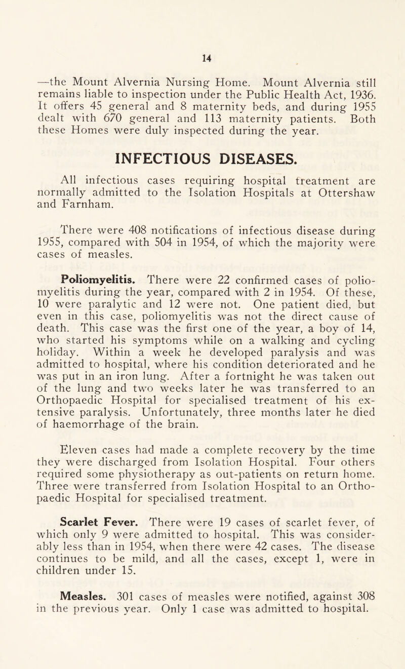 —the Mount Alvernia Nursing Home. Mount Alvernia still remains liable to inspection under the Public Health Act, 1936. It offers 45 general and 8 maternity beds, and during 1955 dealt with 670 general and 113 maternity patients. Both these Homes were duly inspected during the year. INFECTIOUS DISEASES. All infectious cases requiring hospital treatment are normally admitted to the Isolation Hospitals at Ottershaw and Farnham. The re were 408 notifications of infectious disease during 1955, compared with 504 in 1954, of which the majority were cases of measles. Poliomyelitis. There were 22 confirmed cases of polio- myelitis during the year, compared with 2 in 1954. Of these, 10 were paralytic and 12 were not. One patient died, but even in this case, poliomyelitis was not the direct cause of death. This case was the first one of the year, a boy of 14, who started his symptoms while on a walking and cycling holiday. Within a week he developed paralysis and was admitted to hospital, where his condition deteriorated and he was put in an iron lung. After a fortnight he was taken out of the lung and two weeks later he was transferred to an Orthopaedic Hospital for specialised treatment of his ex- tensive paralysis. Unfortunately, three months later he died of haemorrhage of the brain. Eleven cases had made a complete recovery by the time they were discharged from Isolation Hospital. Four others required some physiotherapy as out-patients on return home. Three were transferred from Isolation Hospital to an Ortho- paedic Hospital for specialised treatment. Scarlet Fever. There were 19 cases of scarlet fever, of which only 9 were admitted to hospital. This was consider- ably less than in 1954, when there were 42 cases. The disease continues to be mild, and all the cases, except 1, were in children under 15. Measles. 301 cases of measles were notified, against 308 in the previous year. Only 1 case was admitted to hospital.