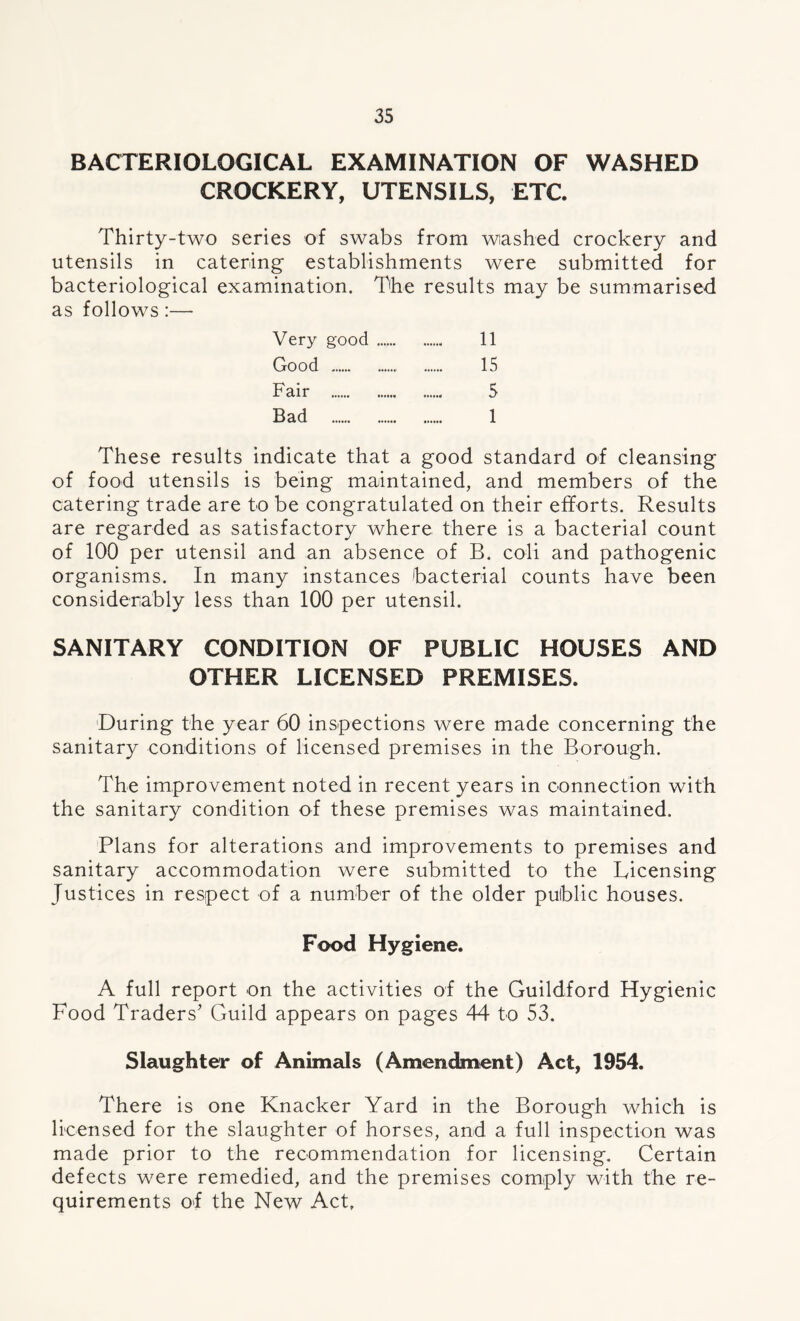 BACTERIOLOGICAL EXAMINATION OF WASHED CROCKERY, UTENSILS, ETC. Thirty-two series of swabs from washed crockery and utensils in catering establishments were submitted for bacteriological examination. The results may be summarised as follows:— Very good 11 Good 15 Fair 5 Bad 1 These results indicate that a good standard of cleansing of food utensils is being maintained, and members of the catering trade are to be congratulated on their efforts. Results are regarded as satisfactory where there is a bacterial count of 100 per utensil and an absence of B. coli and pathogenic organisms. In many instances (bacterial counts have been considerably less than 100 per utensil. SANITARY CONDITION OF PUBLIC HOUSES AND OTHER LICENSED PREMISES. During the year 60 inspections were made concerning the sanitary conditions of licensed premises in the Borough. The improvement noted in recent years in connection with the sanitary condition of these premises was maintained. Plans for alterations and improvements to premises and sanitary accommodation were submitted to the Licensing Justices in respect of a number of the older public houses. Food Hygiene. A full report on the activities of the Guildford Hygienic Food Traders’ Guild appears on pages 44 to 53. Slaughter of Animals (Amendment) Act, 1954. There is one Knacker Yard in the Borough which is licensed for the slaughter of horses, and a full inspection was made prior to the recommendation for licensing. Certain defects were remedied, and the premises comply with the re- quirements of the New Act.