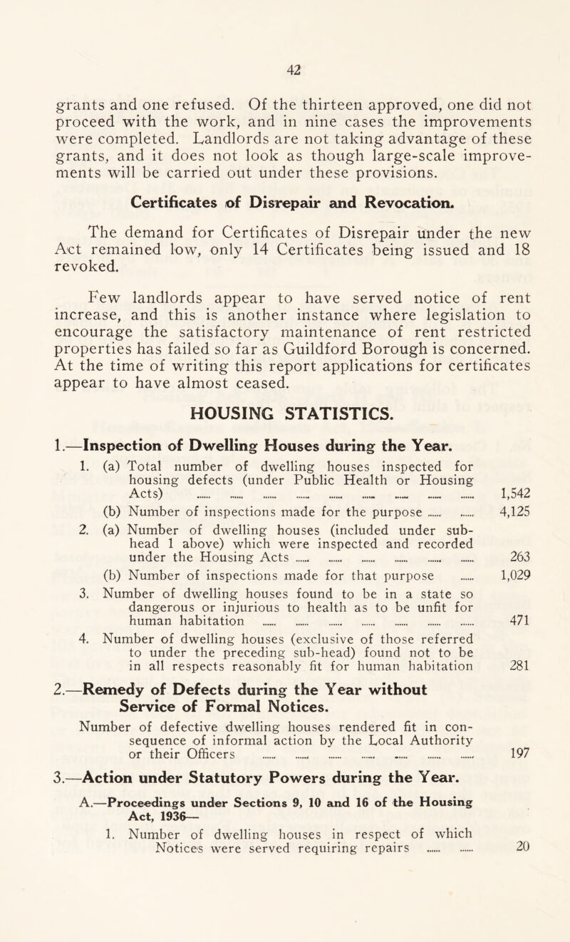 grants and one refused. Of the thirteen approved, one did not proceed with the work, and in nine cases the improvements were completed. Landlords are not taking advantage of these grants, and it does not look as though large-scale improve- ments will be carried out under these provisions. Certificates of Disrepair and Revocation. The demand for Certificates of Disrepair under the new Act remained low, only 14 Certificates being issued and 18 revoked. Few landlords appear to have served notice of rent increase, and this is another instance where legislation to encourage the satisfactory maintenance of rent restricted properties has failed so far as Guildford Borough is concerned. At the time of writing this report applications for certificates appear to have almost ceased. HOUSING STATISTICS. 1. —Inspection of Dwelling Houses during the Year. 1. (a) Total number of dwelling houses inspected for housing defects (under Public Health or Housing Acts) ...... .. 1,542 (b) Number of inspections made for the purpose 4,125 2. (a) Number of dwelling houses (included under sub- head 1 above) which were inspected and recorded under the Housing Acts 263 (b) Number of inspections made for that purpose 1,029 3. Number of dwelling houses found to be in a state so dangerous or injurious to health as to be unfit for human habitation 471 4. Number of dwelling houses (exclusive of those referred to under the preceding sub-head) found not to be in all respects reasonably fit for human habitation 281 2. —Remedy of Defects during the Year without Service of Formal Notices. Number of defective dwelling houses rendered fit in con- sequence of informal action by the bocal Authority or their Officers 197 3. —Action under Statutory Powers during the Year. A.—Proceedings under Sections 9, 10 and 16 of the Housing Act, 1936— 1. Number of dwelling houses in respect of which Notices were served requiring repairs 20