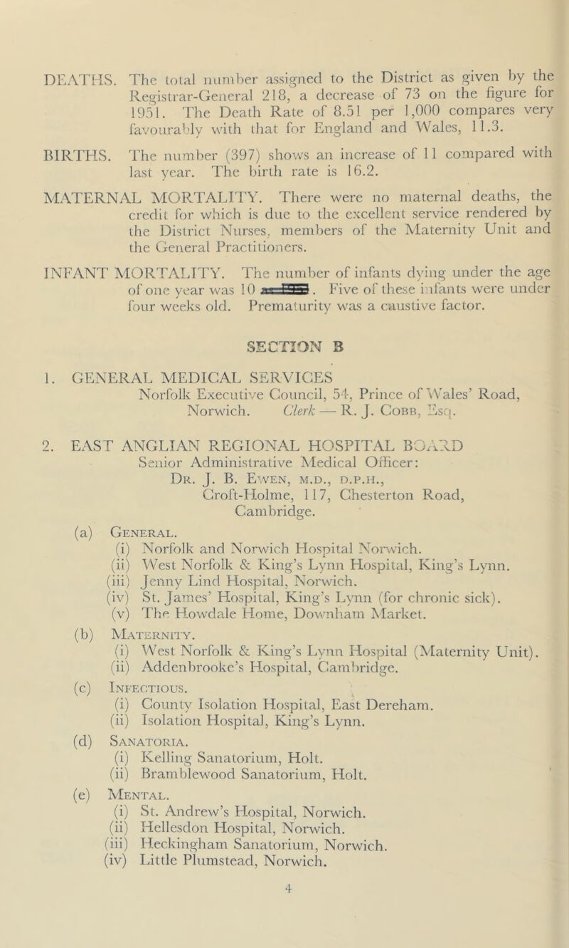 DEATHS. The total miniber assigned to the District as given by the Registrar-General 218, a decrease of 73 on the figure for 1951. The Death Rate of 8.51 per 1,000 compares very lavoiirably with that for England and Wales, 11.3. BIRTHS. The number (397) shows an increase of 11 compared with last year. The birth rate is 16.2. AdATERNAL MORTALITY. There were no maternal deaths, the credit for which is due to the excellent service rendered by the District Nurses, members of the Alaternity Unit and the General Practitioners. INFANT AlORTALITY. The number of infants dying under the age of one year was 10 j£s=SS. Five of these infants were under four weeks old. Prematurity was a caustive factor. SECTION 3 1. GENERAL AIEDICAL SERVICES Norfolk Executive Council, 54, Prince of Wales’ Road, Norwich. Clerk — R. J. Cobb, Esf[. 2. EAST ANGLIAN PvEGIONAL HOSPITAL BO/WxD Senior Administrative Aledical Officer: Dr. J. B. EwEN, M.D., D.P.H., Croft-Holme, 117, Chesterton Road, Cambridge. (a) General. (i) Norfolk and Norwich Hospital Norwich. (ii) West Norfolk & King’s Lynn Hospital, King’s Lynn. (iii) Jenny Lind Hospital, Norwich. (iv) St. James’ Hospital, King’s Lynn (for chronic sick). (v) The Howdale Home, Dovenham Alarket. (b) Maternhy. (i) West NorfoUv & King’s Lynn Hospital (Adaternity Unit). (ii) Addenbrooke’s Hospital, Cambridge. (c) Infectious. (i) County Isolation Hospital, East Dereham. (ii) Isolation Hospital, King’s Lynn. (cl) Sanatoria. (i) Kelling Sanatorium, Holt. (ii) Bramblewood Sanatorium, Holt. (e) Mental. (i) St. Andrew’s Hospital, Norwich. (ii) Hellesdon Hospital, Norwich. (iii) Heckingham Sanatorium, Norwich. (iv) Little Plumstead, Norwich.