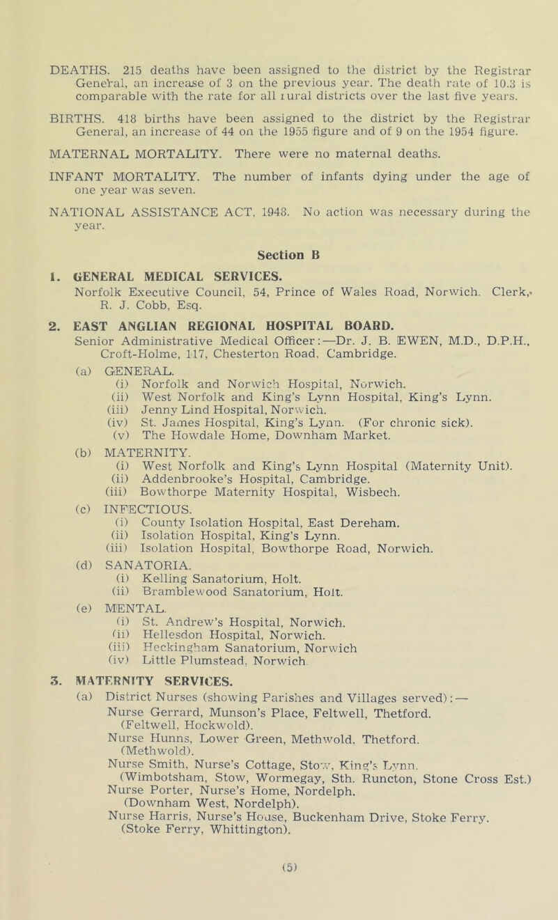 DEATHS. 215 deaths have been assigned to the district by the Registrar GeneVal, an increase of 3 on the previous year. The death rate of 10.3 is comparable with the rate for all lural districts over the last five yeai’s. BIRTHS. 418 births have been assigned to the district by the Registrar General, an increase of 44 on the 1955 figure and of 9 on the 1954 figure. MATERNAL MORTALITY. There were no maternal deaths. INFANT MORTALITY. The number of infants dying under the age of one year was seven. NATIONAL ASSISTANCE ACT, 1948. No action was necessary during the year. Section B 1. GENERAL MEDICAL SERVICES. Norfolk Executive Council, 54, Prince of Wales Road, Norwich. Clerk,* R. J. Cobb, Esq. 2. EAST ANGLIAN REGIONAL HOSPITAL BOARD. Senior Administrative Medical Officer:—Dr. J. B. EWEN, M.D., D.P.H., Croft-Holme, 117, Chesterton Road, Cambridge. (a) GENERAL. (i) Norfolk and Norwich Hospital, Norwich. (ii) West Norfolk and King’s Lynn Hospital, King’s Lynn. (iii) Jenny Lind Hospital, Norwich. (iv) St. Jaines Hospital, King’s Lynn. (For chronic sick). (v) The Howdale Home, Downham Market. (b) MATERNITY. (i) West Norfolk and King’s Lynn Hospital (Maternity Unit). (ii) Addenbrooke’s Hospital, Cambridge. (iii) Bowthorpe Maternity Hospital, Wisbech. (c) INFECTIOUS. (i) County Isolation Hospital, East Dereham. (ii) Isolation Hospital, King’s Lynn. (iii) Isolation Hospital, Bowthorpe Road, Norwich. (d) SANATORIA. (i) Kelling Sanatorium, Holt. (ii) Bramblewood Sanatorium, Holt. (e) MENTAL. (i) St. Andrew’s Hospital, Norwich, fii) Hellesdon Hospital, Norwich. (iii) Heckingham Sanatorium, Norwich (iv) Little Plumstead, Norwich 3. MATERNITY SERVICES. (a) District Nurses (showing Parishes and Villages served): — Nurse Gerrard, Munson’s Place, Feltwell, Thetford. (Feltwell, Hockwold). Nurse Hunns, Lower Green, Methwold. Thetford. (Methwold). Nurse Smith, Nurse’s Cottage, Stow, King’s Lynn. (Wimbotsham. Stow, Wormegay, Sth. Runcton, Stone Cross Est.) Nurse Porter, Nurse’s Home, Nordelph. (Downham West, Nordelph). Nurse Harris, Nurse’s House, Buckenham Drive, Stoke Ferry. (Stoke Ferry, Whittington).