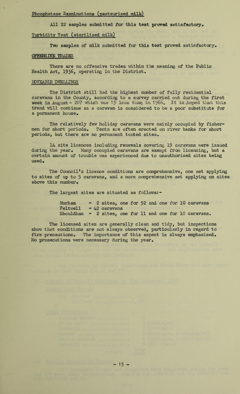 Phosphatase Examinations (pasteurised milk) All 22 samples submitted for this test proved satisfactory* Turbidity Test (sterilised milk) Two samples of milk submitted for this test proved satisfactory* OFBCTSIVE TRADES There are no offensive trades mthin the meaning of the Public Health Act, 1936, operating in the District. IDVEABLE DIALLINGS The District still had the highest number of fully residential caravans in the County, according to a survey carried out during the first week in August - 207 which v/as 13 less than in. 1966, .It is. Jioped that this trend will continue as a caravan is considered to be a poor substitute for a permanent house* The relatively few holiday caravans were mainly occupied by fisher- men for short periods* Tents are often erected on river banks for short periods, but there are no permanent tented sites, 14 site licences including renewals covering 19 caravans v^ere issued during the year* Many occupied caravans are exempt from licencing, but a certain amount of trouble was experienced due to unauthorised sites being used* The Council*s licence conditions are comprehensive, one set applying to sites of up to 5 caravans, and a more comprehensive set applying on sites above this number* The largest sites are situated as follows:- Marham - 2 sites, one for 52 and one for 10 caravans Peltwell - 42 caravans Shouldham - 2 sites, one for 11 and one for 10 caravans. The licensed sites are generally clean and tidy, but inspections show that conditions are not always observed, particularly in regard to fire precautions. The importance of this aspect is alv^ays emphasised* No prosecutions were necessary during the year. - 15 -