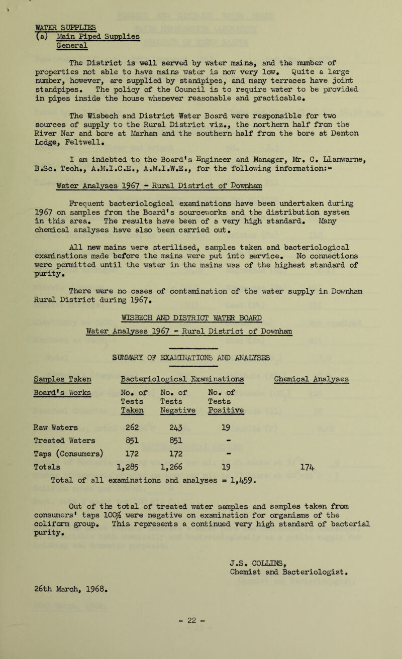 mTER SUEPLIES (a) Main Piped Supplies General The District is well served by water mains, and the number of properties not able to have mains water is now very low. Quite a large number, however, are supplied by standpipes, and many terraces have joint standpipes. The policy of the Council is to require water to be provided in pipes inside the house whenever reasonable and practicable. The Wisbech and District Water Board wrere responsible for two sources of supply to the Rural District viz,, the northern half from the River Nar and bore at Marham and the southern half from the bore at Denton Lodge, Peltwell, I am indebted to the Board's Engineer and Manager, Mr, C, Llanwarne, B*Sck Tech*, A*M,I.C,E,, A.M.I,W.E*, for the following information:- Water Analyses 1967 ** Rural District of Downham Frequent bacteriological examinations have been undertaken during 1967 on samples from the Board's sourceworks and the distribution system in this area. The results have been of a very high standard. Many chemical analyses have also been carried out. All new mains were sterilised, samples taken and bacteriological examinations made before the mains were put into service. No connections were permitted until the wrater in the mains v;as of the highest standard of purity. There were no cases of contamination of the water supply in Downham Rural District during 1967* WISBECH AND DISTRICT Y/ATER BOARD Water Analyses 1967  Rural District of Dovi/nham smmm of exaicenations and analyses Samples Taken Bacteriological Examinations Board's ¥/orks No, of Tests Taken No, of Tests Negative No, of Tests Positive Raw Raters 262 243 19 Treated Waters 851 851 - Taps (Consumers) 172 172 - Totals 1,285 1,266 19 Total of all examinations and analyses = 1,459 Chemical Analyses 174 Out of the total of treated water samples and samples taken from consumers' taps XOOfo were negative on examination for organisms of the coliform group. This represents a continued very high standard of bacterial purity. J.S, COLLINS, Chemist and Bacteriologist. 26th March, 1968, 22 -