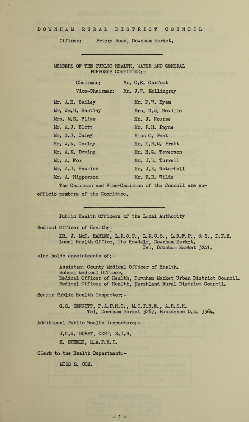 DOWNHAM RURAL DISTRICT COUNCIL Offices: Prioiy Road, Downham Market. MEMBERS OF THE HJBLIC HEALTH, WATER AND GENERAL PURPOSES COMMITTEE: - Chairman: Vice-Chairman: Mr. A.E. Bailey Mr. Wm.H. Bentley Mrs. M.E. Bliss Mr, A.J. Blott Mr. G. J. Caley Mr. W.A. Car ley Mr. A.K. Dewing Mr. A. Fox Mr. A.J. Hawkins Mr. A. Hipperson Mr. G.E. Garfoot Mr. J.W. Kellingray Mr. F.W. Hyam Mrs. E.M. Neville Mr. J. Nourse Mr. R.H. Payne Miss G. Peat Mr. E.R.M. Pratt Mr. H.G. Teverson Mr. J.W. Turrell Mr. J.R. Waterfall Mr. R.R. Wilde The Chairman and Vice-Chairman of the Council are ex- officio members of the Committee. Public Health Officers of the Local Authority Medical Officer of Health:- DR. J. McD. HANLET, L.R.C.P., L.R.C.S., L.R.F.P., & S., D.P.H. Local Health Office, The Howdale, Downham Market. Tel. Downham Market 3241 • also holds appointments of: - Assistant County Medical Officer of Health. School Medical Officer. Medical Officer of Health, Downham Market Urban District Council. Medical Officer of Health, Marshland Rural District Council. Senior Public Health Inspector:- G.S. SENNITT, F.A.P.H.I., M.I.P.H.E., A.R.S.H. Tel. Downham Market 3287. Residence D.M. 3364. Additional Public Health Inspectors:- J. G.W. HURST, CERT. S.I.B. K. STEELE, M.A.P.H.I. Clerk to the Health Department:- MISS S. COX.