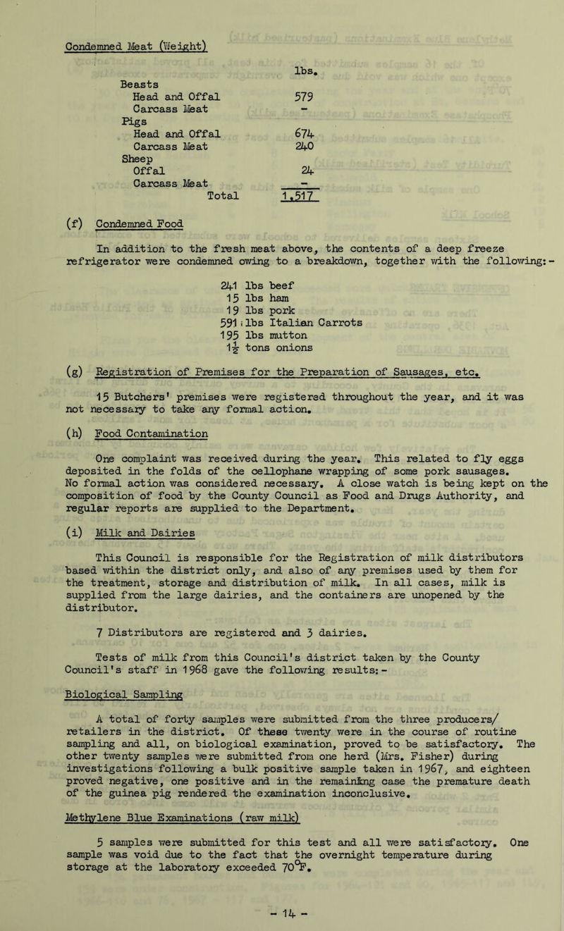 Condemned Meat (Height) lbs. Beasts Head and Offal 579 Carcass Meat - Pigs Head and Offal 674 Carcass Meat 240 Sheep Offal 24 Carcass life at - Total 1 .517 (f) Condemned Food In addition to the fresh meat above, the contents of a deep freeze refrigerator were condemned owing to a breakdown, together with the following:- 241 lbs beef 15 lbs ham 19 lbs pork 591■lbs Italian Carrots 195 lbs mutton 1^ tons onions (g) Registration of Premises for the Preparation of Sausages, etc. 15 Butchers' premises were registered throughout the year, and it was not necessary to take any formal action. (h) Food Contamination One complaint was received during the year. This related to fly eggs deposited in the folds of the cellophane wrapping of some pork sausages. No formal action was considered necessary. A close watch is being kept on the composition of food by the County Council as Food and Drugs Authority, and regular reports are supplied to the Department. (i) Milk and Dairies This Council is responsible for the Registration of milk distributors based within the district only, and also of any premises used by them for the treatment, storage and distribution of milk. In all cases, milk is supplied from the large dairies, and the containers are unopened by the distributor. 7 Distributors are registered and 3 dairies. Tests of milk from this Council’s district taken by the County Council's staff in 1968 gave the following results: - Biological Sampling A total of forty samples were submitted from the three producers/ retailers in the district. Of these twenty were in the course of routine sampling and all, on biological examination, proved to be satisfactory. The other twenty samples were submitted from one herd (Mrs. Fisher) during investigations follov/ing a bulk positive sample taken in 1967> and eighteen proved negative, one positive and in the remaining case the premature death of the guinea pig rendered the examination inconclusive. Methylene Blue Examinations (raw milk) 5 samples v/ere submitted for this test and all were satisfactory. One sample was void due to the fact that the overnight temperature during storage at the laboratory exceeded 70°F*