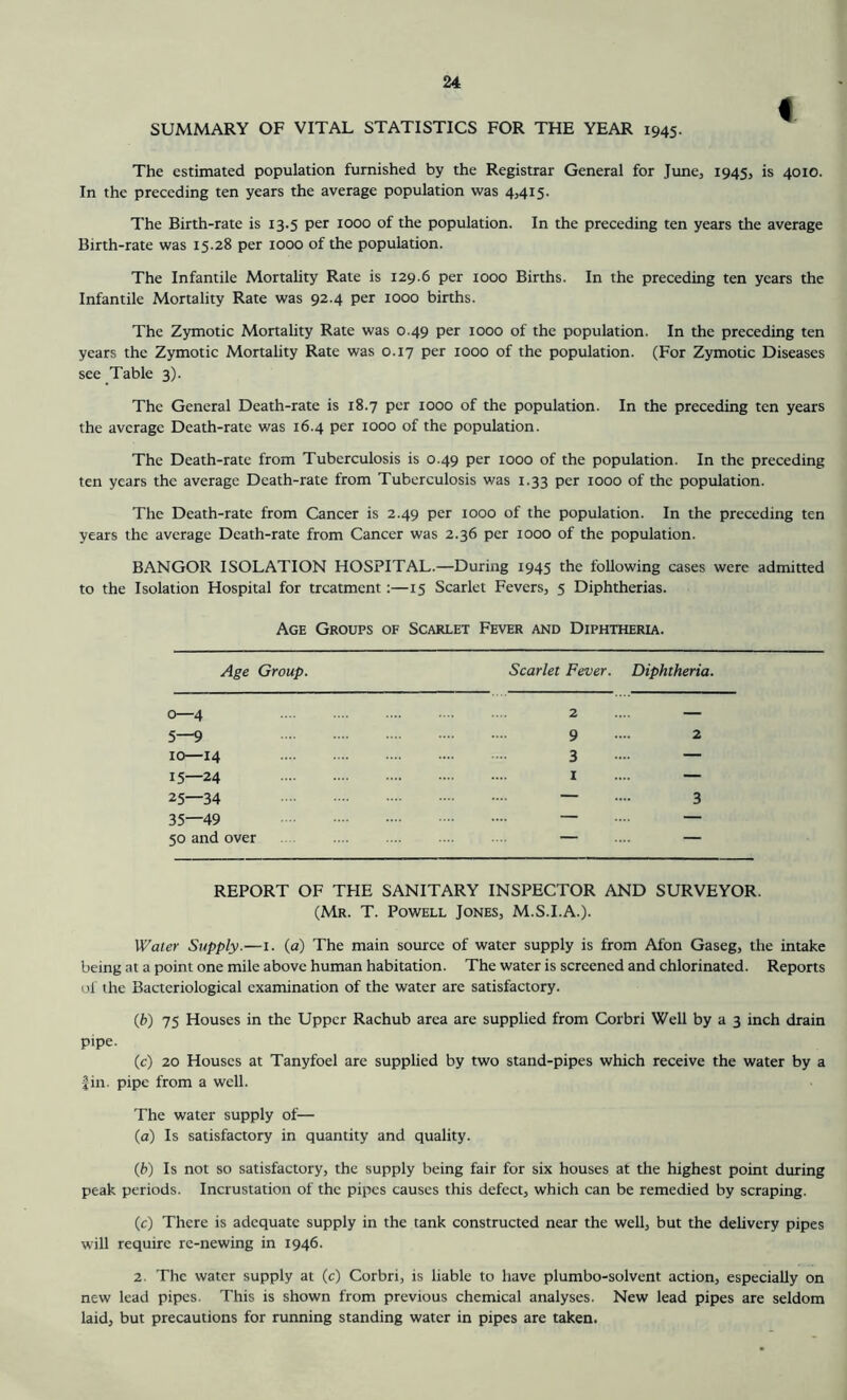 SUMMARY OF VITAL STATISTICS FOR THE YEAR 1945. The estimated population furnished by the Registrar General for June, 1945, is 4010. In the preceding ten years the average population was 4,415. The Birth-rate is 13.5 per 1000 of the population. In the preceding ten years the average Birth-rate was 15.28 per 1000 of the population. The Infantile Mortality Rate is 129.6 per 1000 Births. In the preceding ten years the Infantile Mortality Rate was 92.4 per 1000 births. The Zymotic Mortality Rate was 0.49 per 1000 of the population. In the preceding ten years the Zymotic Mortality Rate was 0.17 per 1000 of the population. (For Zymotic Diseases see Table 3). The General Death-rate is 18.7 per 1000 of the population. In the preceding ten years the average Death-rate was 16.4 per 1000 of the population. The Death-rate from Tuberculosis is 0.49 per 1000 of the population. In the preceding ten years the average Death-rate from Tuberculosis was 1.33 per 1000 of the population. The Death-rate from Cancer is 2.49 per 1000 of the population. In the preceding ten years the average Death-rate from Cancer was 2.36 per 1000 of the population. BANGOR ISOLATION HOSPITAL.—During 1945 the following cases were admitted to the Isolation Hospital for treatment:—15 Scarlet Fevers, 5 Diphtherias. Age Groups of Scarlet Fever and Diphtheria. Age Group. 0—4 5—9 10—14 15—24 25—34 35—49 50 and over Scarlet Fever. Diphtheria. REPORT OF THE SANITARY INSPECTOR AND SURVEYOR. (Mr. T. Powell Jones, M.S.I.A.). Water Supply.—i. (a) The main source of water supply is from Afon Gaseg, the intake being at a point one mile above human habitation. The water is screened and chlorinated. Reports of the Bacteriological examination of the water are satisfactory. (fe) 75 Houses in the Upper Rachub area are supplied from Corbri Well by a 3 inch drain pipe. (c) 20 Houses at Tanyfoel are supplied by two stand-pipes which receive the water by a -Jin. pipe from a well. The water supply of— (a) Is satisfactory in quantity and quality. (fc) Is not so satisfactory, the supply being fair for six houses at the highest point during peak periods. Incrustation of the pipes causes this defect, which can be remedied by scraping. (c) There is adequate supply in the tank constructed near the well, but the dehvery pipes will require re-newing in 1946. 2. The water supply at (c) Corbri, is liable to have plumbo-solvent action, especially on new lead pipes. This is shown from previous chemical analyses. New lead pipes are seldom laid, but precautions for running standing water in pipes are taken.