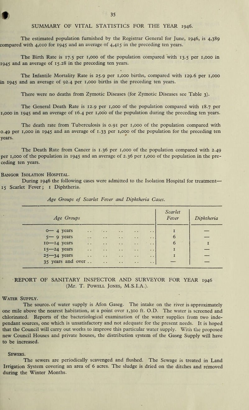 SUMMARY OF VITAL STATISTICS FOR THE YEAR 1946. The estimated population furnished by the Registrar General for June, 1946, is 4,389 compared with 4,010 for 1945 and an average of 4,415 in the preceding ten years. The Birth Rate is 17.5 per 1,000 of the population compared with 13.5 per 1,000 in 1945 and an average of 15.28 in the preceding ten years. The Infantile Mortality Rate is 25.9 per 1,000 births, compared with 129.6 per 1,000 in 1945 and an average of 92.4 per 1,000 births in the preceding ten years. There were no deaths from Zymotic Diseases (for Zymotic Diseases see Table 3). The General Death Rate is 12.9 per 1,000 of the population compared with 18.7 per 1,000 in 1945 and an average of 16.4 per 1,000 of the population during the preceding ten years. The death rate from Tuberculosis is 0.91 per 1,000 of the population compared with 0.49 per 1,000 in 1945 and an average of 1.33 per 1,000 of the population for the preceding ten years. The Death Rate from Cancer is 1.36 per 1,000 of the population compared with 2.49 per 1,000 of the population in 1945 and an average of 2.36 per 1,000 of the population in the pre- ceding ten years. Bangor Isolation Hospital. During 1946 the following cases were admitted to the Isolation Hospital for treatment— 15 Scarlet Fever; 1 Diphtheria. Age Groups of Scarlet Fever and Diphtheria Cases. Age Groups Scarlet Fever Diphtheria 0— 4 years I — 5— 9 years 6 — 10—14 years 6 I 15—24 years I — 25—34 years I — 35 years and over .. — — REPORT OF SANITARY INSPECTOR AND SURVEYOR FOR YEAR 1946 (Mr. T. Powell Jones, M.S.I.A.). Water Supply. The source, of water supply is Afon Gaseg. The intake on the river is approximately one mile above the nearest habitation, at a point over 1,300 ft. O.D. The water is screened and chlorinated. Reports of the bacteriological examination of the water supplies from two inde- pendant sources, one which is unsatisfactory and not adequate for the present needs. It is hoped that the Council will carry out works to improve this particular water supply. With the proposed new Council Houses and private houses, the distribution system of the Gaseg Supply will have to be increased. Sewers. The sewers are periodically scavenged and flushed. The Sewage is treated in Land Irrigation System covering an area of 6 acres. The sludge is dried on the ditches and removed during the Winter Months.