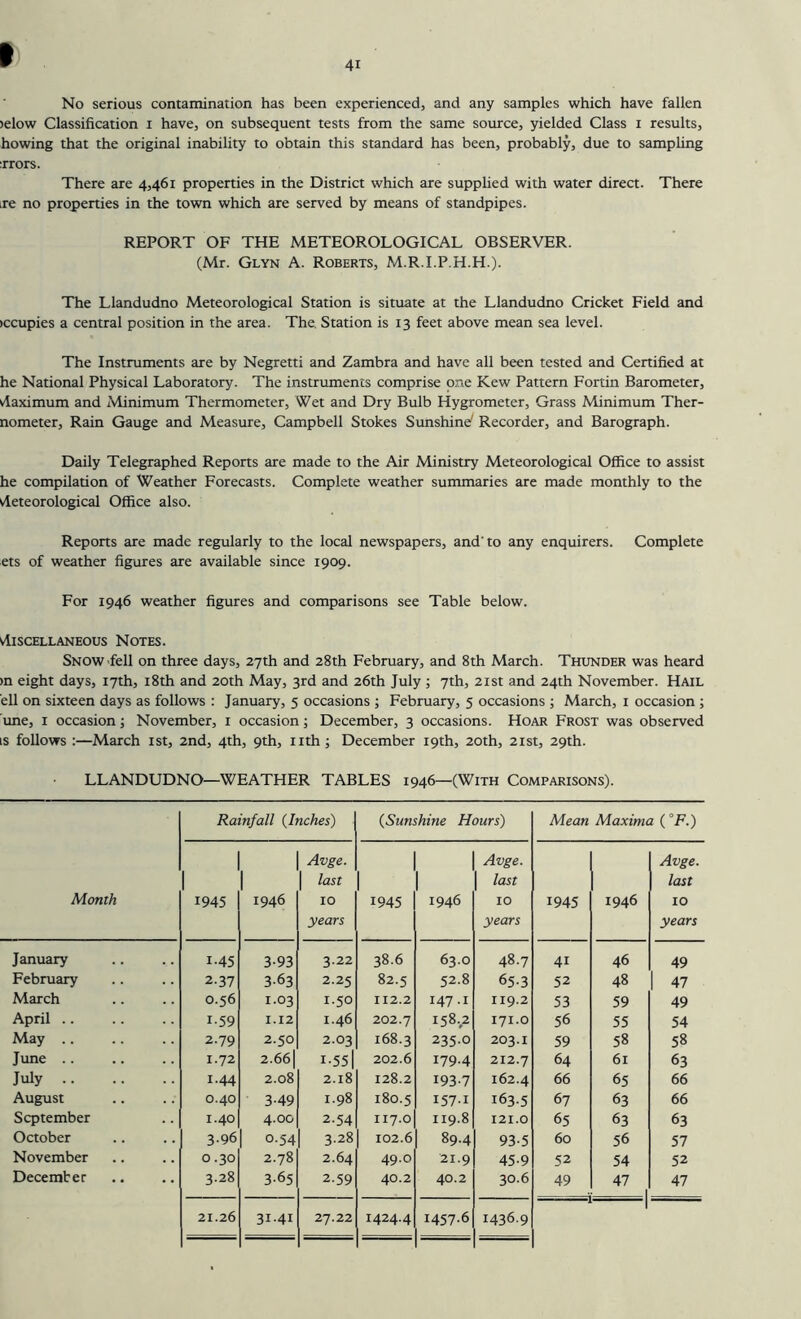 No serious contamination has been experienced, and any samples which have fallen >elow Classification i have, on subsequent tests from the same source, yielded Class i results, howing that the original inability to obtain this standard has been, probably, due to sampling :rrors. There are 4,461 properties in the District which are supplied with water direct. There ire no properties in the town which are served by means of standpipes. REPORT OF THE METEOROLOGICAL OBSERVER. (Mr. Glyn A. Roberts, M.R.I.P.H.H.). The Llandudno Meteorological Station is situate at the Llandudno Cricket Field and iccupies a central position in the area. The. Station is 13 feet above mean sea level. The Instruments are by Negretti and Zambra and have all been tested and Certified at he National Physical Laboratory. The instruments comprise one Kew Pattern Fortin Barometer, Maximum and Minimum Thermometer, Wet and Dry Bulb Hygrometer, Grass Minimum Ther- nometer. Rain Gauge and Measure, Campbell Stokes Sunshine' Recorder, and Barograph. Daily Telegraphed Reports are made to the Air Ministry Meteorological Office to assist he compilation of Weather Forecasts. Complete weather summaries are made monthly to the Meteorological Office also. Reports are made regularly to the local newspapers, and'to any enquirers. Complete ets of weather figures are available since 1909. For 1946 weather figures and comparisons see Table below. Miscellaneous Notes. Snow fell on three days, 27th and 28th February, and 8th March. Thunder was heard >n eight days, 17th, 18th and 20th May, 3rd and 26th July ; 7th, 21st and 24th November. Hail ell on sixteen days as follows : January, 5 occasions ; February, 5 occasions ; March, 1 occasion ; une, 1 occasion; November, 1 occasion; December, 3 occasions. Hoar Frost was observed is follows :—March 1st, 2nd, 4th, 9th, 1 ith ; December 19th, 20th, 21st, 29th. LLANDUDNO—WEATHER TABLES 1946—(With Comparisons). Rainfall (Inches) {Sunshine Hours) Mean Maxima (°F.) Month 1945 1946 Avge. | last 10 years 1945 1946 Avge. last 10 years 1945 1946 Avge. last 10 years January 1.45 3-93 3.22 38.6 63.0 48.7 41 46 49 February 2.37 3-63 2.25 82.5 52.8 65.3 52 48 47 March 0.56 1.03 1.50 112.2 147.1 119.2 53 59 49 April .. i-59 1.12 1.46 202.7 158.2 171.0 56 55 54 May .. 2.79 2.50 2.03 168.3 235.0 203.1 59 58 58 June .. 1.72 2.66| 1 -551 202.6 179-4 212.7 64 61 63 July 1.44 2.08 2.18 128.2 193-7 162.4 66 65 66 August 0.40 3-49 1.98 180.5 I57-1 163.5 67 63 66 September 1.40 4.00 2.54 117.0 119.8 121.0 65 63 63 October 3.96 0.54 3.28 102.6 89.4 93-5 60 56 57 November 0.30 2.78 2.64 49.0 21.9 45-9 52 54 52 December 3.28 3.65 2.59 40.2 40.2 30.6 49 47 47 21.26 31.41 27.22 1424.4 1457.6 1436.9 1 1