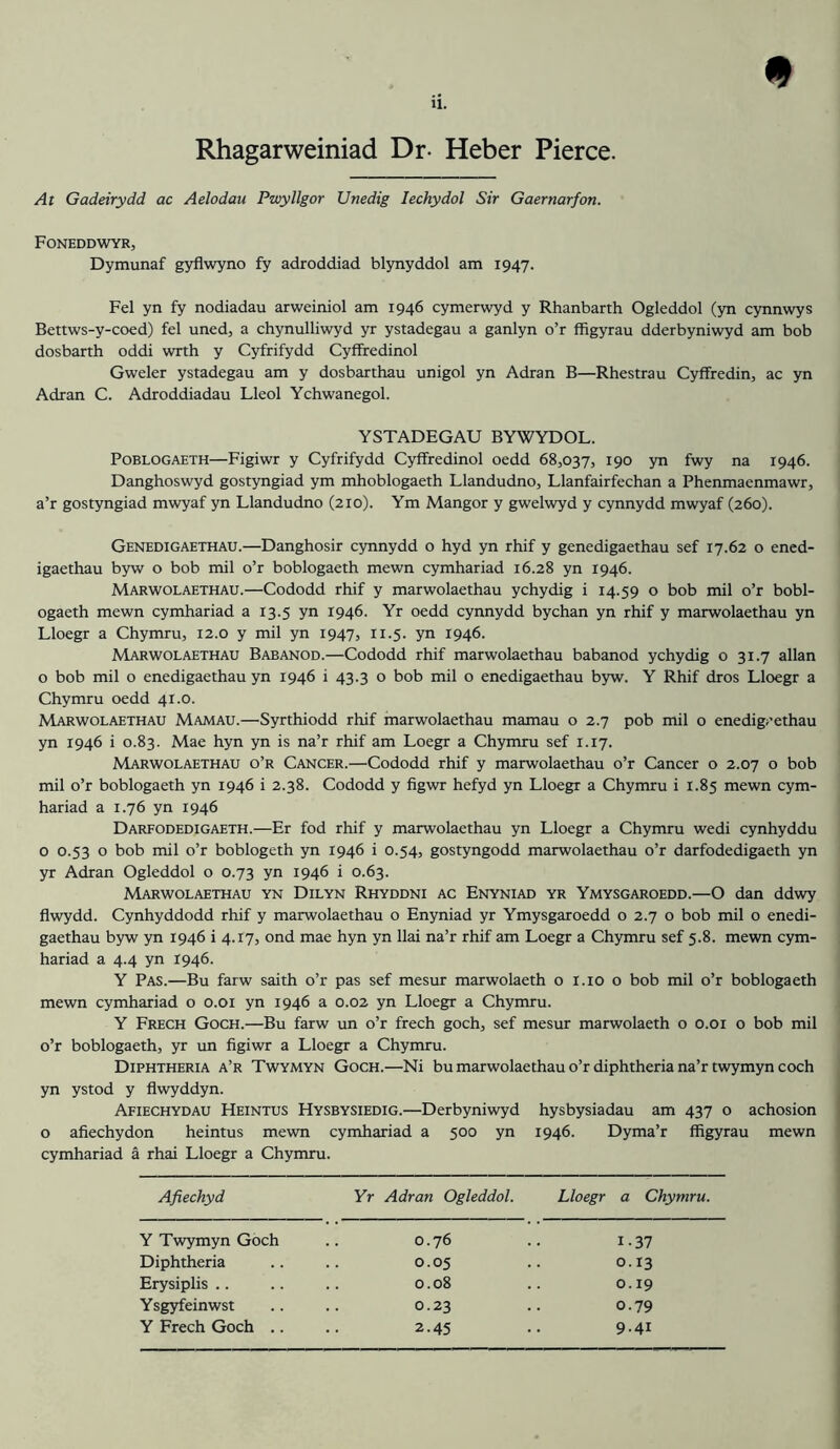 Rhagarweiniad Dr- Heber Pierce. At Gadeirydd ac Aelodau Pwyllgor Unedig lechydol Sir Gaernarfon. Foneddwyr, Dymunaf gyflwyno fy adroddiad blynyddol am 1947. Fel yn fy nodiadau arweiniol am 1946 cymerwyd y Rhanbarth Ogleddol (yn cynnwys Bettws-y-coed) fel uned, a chynulliwyd yr ystadegau a ganlyn o’r ffigyrau dderbyniwyd am bob dosbarth oddi wrth y Cyfrifydd Cyffredinol Gweler ystadegau am y dosbarthau unigol yn Adran B—Rhestrau Cyffredin, ac yn Adran C. Adroddiadau Lleol Ychwanegol. YSTADEGAU BYWYDOL. PoBLOGAETH—Figiwt y Cyfrifydd Cyffredinol oedd 68,037, 190 yn fwy na 1946. Danghoswyd gostyngiad ym mhoblogaeth Llandudno, Llanfairfechan a Phenmaenmawr, a’r gostyngiad mwyaf yn Llandudno (210). Ym Mangor y gwelwyd y cynnydd mwyaf (260). Genedigaethau.—Danghosir cynnydd o hyd yn rhif y genedigaethau sef 17.62 o ened- igaethau byw o bob mil o’r boblogaeth mewn cymhariad 16.28 yn 1946. Marwolaethau.—Cododd rhif y marwolaethau ychydig i 14.59 o bob mil o’r bobl- ogaeth mewn cymhariad a 13.5 yn 1946. Yr oedd cynnydd bychan yn rhif y marwolaethau yn Lloegr a Chymru, 12.0 y mil yn 1947, 11.5. yn 1946. Marwolaethau Babanod.—Cododd rhif marwolaethau babanod ychydig o 31.7 allan o bob mil o enedigaethau yn 1946 i 43.3 o bob mil o enedigaethau byw. Y Rhif dros Lloegr a Chymru oedd 41.0. Marwolaethau Mamau.—Syrthiodd rhif marwolaethau mamau o 2.7 pob mil o enedigi-ethau yn 1946 i 0.83. Mae hyn yn is na’r rhif am Loegr a Chymru sef 1.17. Marwolaethau o’r Cancer.—Cododd rhif y marwolaethau o’r Cancer o 2.07 o bob mil o’r boblogaeth yn 1946 i 2.38. Cododd y figwr hefyd yn Lloegr a Chymru i 1.85 mewn cym- hariad a 1.76 yn 1946 Darfodedigaeth.—Er fod rhif y marwolaethau yn Lloegr a Chymru wedi cynhyddu o 0.53 o bob mil o’r boblogeth yn 1946 i 0.54, gostyngodd marwolaethau o’r darfodedigaeth yn yr Adran Ogleddol o 0.73 yn 1946 i 0.63. Marwolaethau yn Dilyn Rhyddni ac Enyniad yr Ymysgaroedd.—O dan ddwy fiwydd. Cynhyddodd rhif y marwolaethau o Enyniad yr Ymysgaroedd o 2.7 o bob mil o enedi- gaethau byw yn 1946 i 4.17, ond mae hyn yn llai na’r rhif am Loegr a Chymru sef 5.8. mewn cym- hariad a 4.4 yn 1946. Y Pas.—Bu farw saith o’r pas sef mesur marwolaeth o i.io o bob mil o’r boblogaeth mewn cymhariad o o.oi yn 1946 a 0.02 yn Lloegr a Chymru. Y Frech Goch.—Bu farw un o’r frech goch, sef mesur marwolaeth o o.oi o bob mil o’r boblogaeth, yr un figiwr a Lloegr a Chymru. Diphtheria a’r Twymyn Goch.—Ni bu marwolaethau o’r diphtheria na’r twymyn coch yn ystod y flwyddyn. Afiechydau Heintus Hysbysiedig.—Derbyniwyd hysbysiadau am 437 o achosion o afiechydon heintus mewn cymhariad a 500 yn 1946. Dyma’r ffigyrau mewn cymhariad a rhai Lloegr a Chymru. Afiechyd Yr Adran Ogleddol. Lloegr a Chymru. Y Twymyn Goch 0.76 1-37 Diphtheria 0.05 0.13 Erysiplis .. 0.08 0.19 Ysgyfeinwst 0.23 0.79 Y Frech Goch .. 2.45 9.41