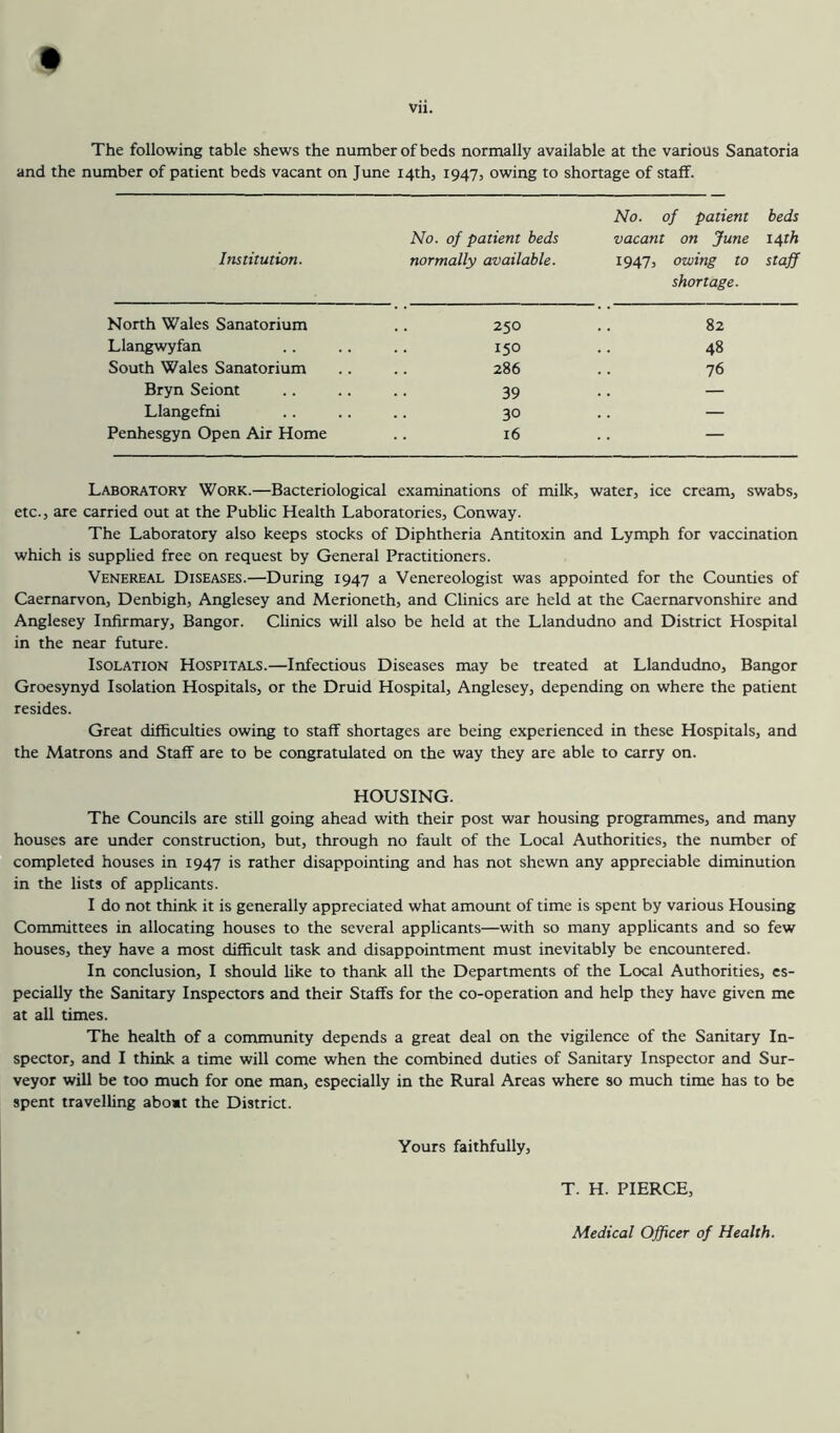 vii. The following table shews the number of beds normally available at the various Sanatoria and the number of patient beds vacant on June 14th, 1947, owing to shortage of staff. Institution. No. of patient beds normally available. No. of patient vacant on June 1947, owing to shortage. North Wales Sanatorium 250 82 Llangwyfan 150 48 South Wales Sanatorium 286 76 Bryn Seiont 39 — Llangefni 30 — Penhesgyn Open Air Home 16 — Laboratory Work.—Bacteriological examinations of milk, water, ice cream, swabs, etc., are carried out at the Public Health Laboratories, Conway. The Laboratory also keeps stocks of Diphtheria Antitoxin and Lymph for vaccination which is supplied free on request by General Practitioners. Venereal Diseases.—During 1947 a Venereologist was appointed for the Counties of Caernarvon, Denbigh, Anglesey and Merioneth, and Clinics are held at the Caernarvonshire and Anglesey Infirmary, Bangor. Clinics will also be held at the Llandudno and District Hospital in the near future. Isolation Hospitals.—Infectious Diseases may be treated at Llandudno, Bangor Groesynyd Isolation Hospitals, or the Druid Hospital, Anglesey, depending on where the patient resides. Great difficulties owing to staff shortages are being experienced in these Hospitals, and the Matrons and Staff are to be congratulated on the way they are able to carry on. HOUSING. The Councils are still going ahead with their post war housing programmes, and many houses are under construction, but, through no fault of the Local Authorities, the number of completed houses in 1947 is rather disappointing and has not shewn any appreciable diminution in the lists of applicants. I do not think it is generally appreciated what amount of time is spent by various Housing Committees in allocating houses to the several applicants—with so many applicants and so few houses, they have a most difficult task and disappointment must inevitably be encountered. In conclusion, I should like to thank all the Departments of the Local Authorities, es- pecially the Sanitary Inspectors and their Staffs for the co-operation and help they have given me at all times. The health of a community depends a great deal on the vigilence of the Sanitary In- spector, and I think a time will come when the combined duties of Sanitary Inspector and Sur- veyor will be too much for one man, especially in the Rural Areas where so much time has to be spent travelling abo*t the District. Yours faithfully, T. H. PIERCE, Medical Officer of Health.