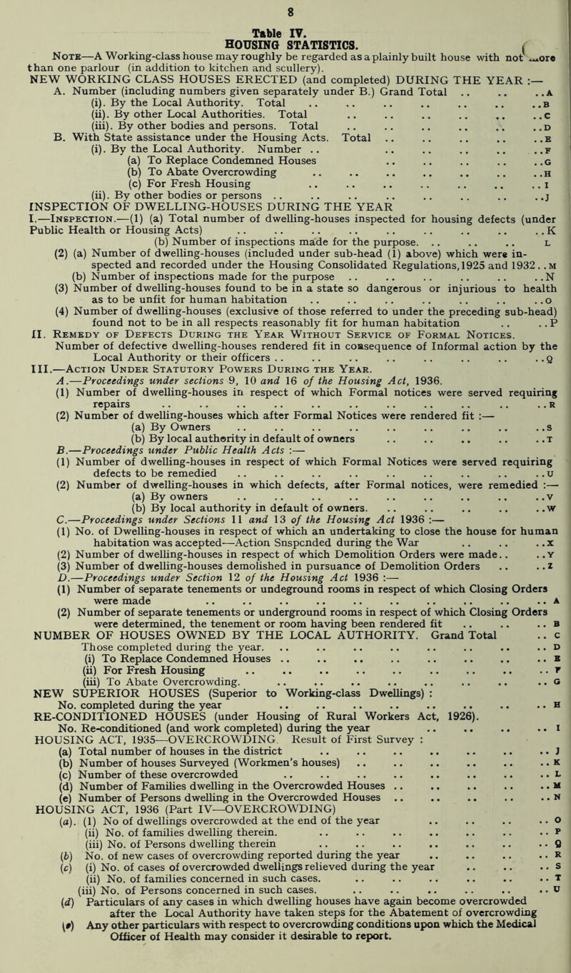 Table IV. HOUSING STATISTICS. ( Note—A Working-class house may roughly be regarded as a plainly built house with not ...ore than one parlour (in addition to kitchen and scullery). NEW WORKING CLASS HOUSES ERECTED (and completed) DURING THE YEAR A. Number (including numbers given separately under B.) Grand Total .. .. ..a (i) . By the Local Authority. Total .. .. .. .. .. .. ..b (ii) . By other Local Authorities. Total .. .. .. .. ..g (iii) . By other bodies and persons. Total .. .. .. .. .. ..d B. With State assistance under the Housing Acts. Total .. .. .. .. . .e (i) . By the Local Authority. Number .. .. .. .. ,, ..f (a) To Replace Condemned Houses .. .. .. .. ,.g (b) To Abate Overcrowding .. .. .. .. .. .. .. h (c) For Fresh Housing .. .. .. .. .. .. .. i (ii) . By other bodies or persons .. .. .. .. .. . .. ..j INSPECTION OF DWELLING-HOUSES DURING THE YEAR I. —Inspection.—(1) (a) Total number of dwelling-houses inspected for housing defects (under Public Health or Housing Acts) .. .. .. ., .. .. .. .. .. K (b) Number of inspections made for the purpose. .. .. .. l (2) (a) Number of dwelling-houses (included under sub-head (1) above) which were in- spected and recorded under the Housing Consolidated Regulations, 1925 and 1932. .m (b) Number of inspections made for the purpose .. .. .. .. .. .. N (3) Number of dwelling-houses found to be in a state so dangerous or injurious to health as to be unfit for human habitation .. .. .. .. .. .. .. o (4) Number of dwelling-houses (exclusive of those referred to under the preceding sub-head) found not to be in all respects reasonably fit for human habitation .. .. P II. Remedy of Defects During the Year Without Service of Formal Notices. Number of defective dwelling-houses rendered fit in consequence of Informal action by the Local Authority or their officers .. .. .. .. .. .. .. .. q III. —Action Under Statutory Powers During the Year. A. —Proceedings under sections 9, 10 and 16 of the Housing Act, 1936. (1) Number of dwelling-houses in respect of which Formal notices were served requiring repairs .. .. .. .. .. .. .. .. .. .. .. R (2) Number of dwelling-houses which after Formal Notices were rendered fit :— (a) By Owners .. .. .. .. .. .. .. .. .. s (b) By local authority in default of owners .. .. .. .. ..t B. —Proceedings under Public Health Acts :— (1) Number of dwelling-houses in respect of which Formal Notices were served requiring defects to be remedied .. .. .. .. .. .. .. .. .. u (2) Number of dwelling-houses in which defects, after Formal notices, were remedied :—• (a) By owners .. .. .. .. .. .. .. .. .. v (b) By local authority in default of owners. .. .. .. ., .. w C. —Proceedings under Sections 11 and 13 of the Housing Act 1936 :— (1) No. of Dwelling-houses in respect of which an undertaking to close the house for human habitation was accepted-—^Action Snspcnded during the War .. .. .. x (2) Number of dwelling-houses in respect of which Demolition Orders were made.. . .y (3) Number of dwelling-houses demolished in pursuance of Demolition Orders .. .. z D. —Proceedings under Section 12 of the Housing Act 1936 ;— (1) Number of separate tenements or undeground rooms in respect of which Closing Orders were made .. .. .. .. .. .. .. .. .. .. a (2) Number of separate tenements or underground rooms in respect of which Closing Orders were determined, the tenement or room having been rendered fit NUMBER OF HOUSES OWNED BY THE LOCAL AUTHORITY. Grand Total Those completed during the year. (i) To Replace Condemned Houses .. (ii) For Fresh Housing (iii) To Abate Overcrowding. NEW SUPERIOR HOUSES (Superior to Working-class Dwellings) : No. completed during the year RE-CONDITIONED HOUSES (under Housing of Rural Workers Act, 1926). No. Re-conditioned (and work completed) during the year HOUSING ACT, 1935-—OVERCROWDING. Result of First Survey : (a) Total number of houses in the district (b) Number of houses Surveyed (Workmen’s houses) (c) Number of these overcrowded (d) Number of Families dwelling in the Overcrowded Houses (e) Number of Persons dwelling in the Overcrowded Houses HOUSING ACT, 1936 (Part IV—OVERCROWDING) (a). (1) No of dwellings overcrowded at the end of the year (ii) No. of families dwelling therein. (iii) No. of Persons dwelling therein (fc) No. of new cases of overcrowding reported during the year (c) (i) No. of cases of overcrowded dwellings relieved during the year (ii) No. of families concerned in such cases. (iii) No. of Persons concerned in such cases. (d) Particulars of any cases in which dwelling houses have again become overcrowded after the Local Authority have taken steps for the Abatement of overcrowding (•) Any other particulars with respect to overcrowding conditions upon which the Medical Officer of Health may consider it desirable to report. O Pk O K (A H 0