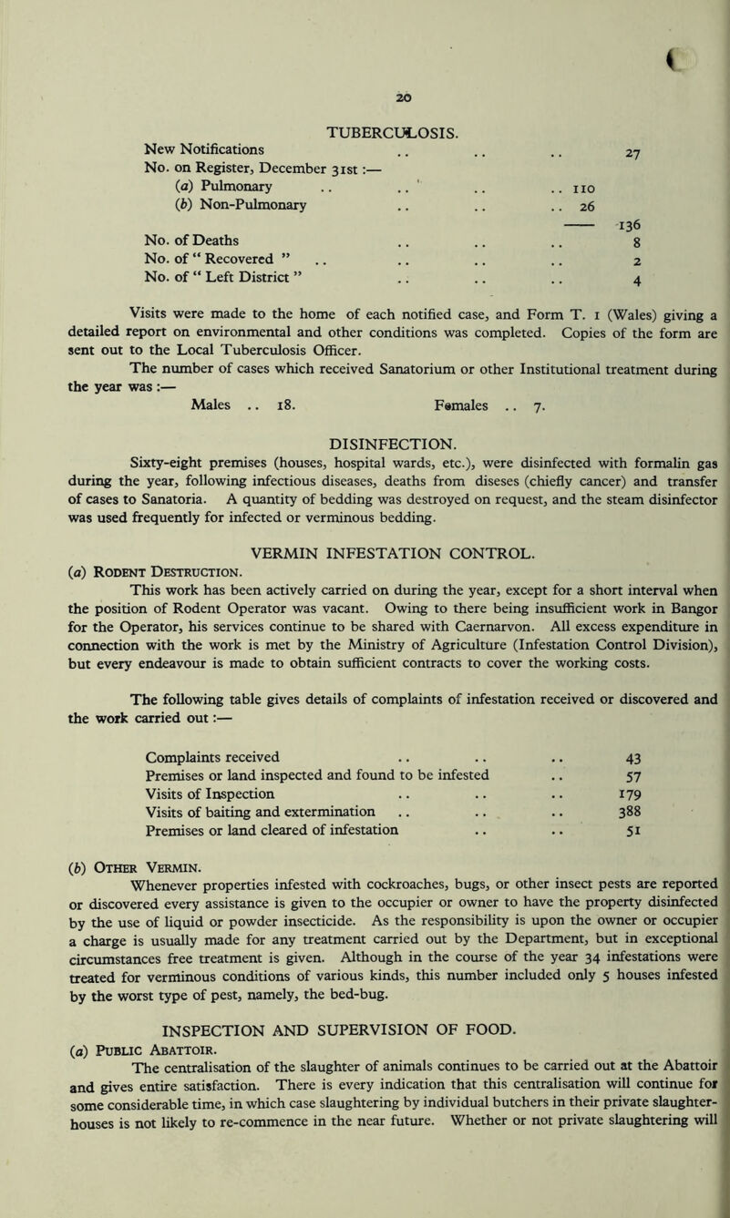 { TUBERCULOSIS. New Notifications No. on Register, December 31st:— (a) Pulmonary .. .. ' .. .. 110 (b) Non-Pulmonary .. .. .. 26 No. of Deaths No. of “ Recovered ” .. No. of “ Left District ” Visits were made to the home of each notified case, and Form T. i (Wales) giving a detailed report on environmental and other conditions was completed. Copies of the form are sent out to the Local Tuberculosis Officer. The number of cases which received Sanatorium or other Institutional treatment during the year was :— Males .. 18. Females .. 7. DISINFECTION. Sixty-eight premises (houses, hospital wards, etc.), were disinfected with formalin gas during the year, following infectious diseases, deaths from diseses (chieffy cancer) and transfer of cases to Sanatoria. A quantity of bedding was destroyed on request, and the steam disinfector was used frequently for infected or verminous bedding. VERMIN INFESTATION CONTROL. (a) Rodent Destruction. This work has been actively carried on during the year, except for a short interval when the position of Rodent Operator was vacant. Owing to there being insufficient work in Bangor for the Operator, his services continue to be shared with Caernarvon. All excess expenditure in connection with the work is met by the Ministry of Agriculture (Infestation Control Division), but every endeavour is made to obtain sufficient contracts to cover the working costs. The following table gives details of complaints of infestation received or discovered and the work carried out;— Complaints received .. .. .. 43 Premises or land inspected and found to be infested .. 57 Visits of Inspection .. .. .. 179 Visits of baiting and extermination .. .. .. 388 Premises or land cleared of infestation .. .. 51 (b) Other Vermin. Whenever properties infested with cockroaches, bugs, or other insect pests are reported or discovered every assistance is given to the occupier or owner to have the property disinfected by the use of liquid or powder insecticide. As the responsibility is upon the owner or occupier a charge is usually made for any treatment carried out by the Department, but in exceptional circumstances free treatment is given. Although in the coiurse of the year 34 infestations were treated for verminous conditions of various kinds, this number included only 5 houses infested by the worst type of pest, namely, the bed-bug. INSPECTION AND SUPERVISION OF FOOD. (a) PuBUC Abattoir. The centralisation of the slaughter of animals continues to be carried out at the Abattoir and gives entire satisfaction. There is every indication that this centralisation will continue for some considerable time, in which case slaughtering by individual butchers in their private slaughter- houses is not likely to re-commence in the near future. Whether or not private slaughtering will 27 136 8 2 4