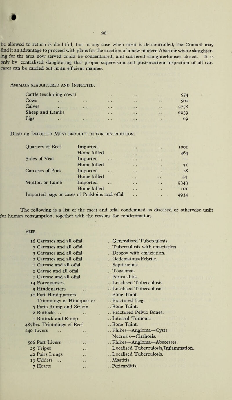 i be allowed to return is doubtful, but in any case when meat is de-controlled, the Council may find it an advantage to proceed with plans for the erection of a new modern Abattoir where slaughter- ing for thr area now served could be concentrated, and scattered slaughterhouses closed. It is only by centralised slaughtering that proper supervision and post-mortem inspection of all car- cases can be carried out in an efficient manner. Animals slaughtered and Inspected. Cattle (excluding cows) .. .. .. 554 Cows .. .. .. .. .. 500 Calves .. .. .. .. .. 2758 Sheep and Lambs .. .. .. 6039 Pigs .. .. .. .. .. 69 Dead or Imported Meat brought in for distribution. Quarters of Beef Imported 1001 Home killed 464 Sides of Veal Imported — Home killed 31 Carcases of Pork Imported 28 Home killed 24 Mutton or Lamb Imported 9343 Home killed lOI Imported bags or cases of Porkloins and offal 4934 The following is a list of the meat and offal condemned as diseased or otherwise unfit for human consumption, together with the reasons for condemnation. Beef. 16 Carcases and all offal 7 Carcases and all offal 5 Carcases and all offal 2 Carcases and all offal i Carcase and all offal I Carcae and all offal 1 Carcase and all offal 14 Forequarters 3 Hindquarters 10 Part Hindquarters Trimmings of Hindquarter 5 Parts Rump and Sirloin 2 Buttocks .. I Buttock and Rump 487lbs. Trimmings of Beef 240 Livers 506 Pan Livers 25 Tripes 42 Pairs Lungs 19 Udders .. 7 Hearts .. Generalised Tuberculosis. . .Tuberculosis with emaciation . .Dropsy with emaciation. .. Oedematous/Febrile. .. Septicaemia . .Toxaemia. .. Pericarditis. . .Localised Tuberculosis. . .Localised Tuberculosis . .Bone Taint. .. Fractured Leg. .. Bone Taint. .. Fractured Pelvic Bones. .. Internal Tumour. . .Bone Taint. .. Flukes—Angioma—Cysts. N ecr osi s—Cirrhosis. .. Flukes—Angioma—Abscesses. Localised Tuberculosis/Inflammation. . .Localised Tuberculosis. .. Mastitis. .. Pericarditis.