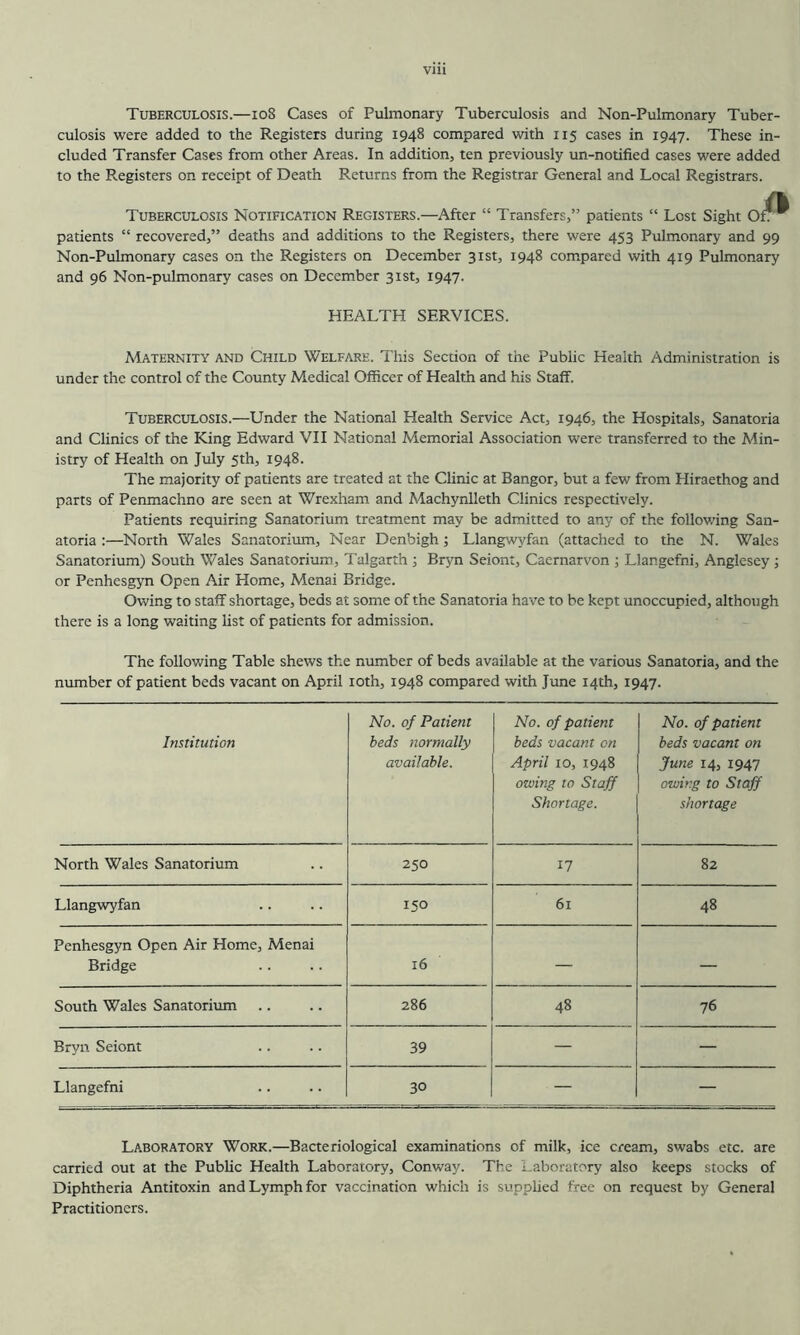 Vlll Tuberculosis.—io8 Cases of Pulmonary Tuberculosis and Non-Pulmonary Tuber- culosis were added to the Registers during 1948 compared with 115 cases in 1947. These in- cluded Transfer Cases from other Areas. In addition, ten previously un-notified cases were added to the Registers on receipt of Death Returns from the Registrar General and Local Registrars. Tuberculosis Notification Registers.—After “ Transfers,” patients “ Lost Sight patients “ recovered,” deaths and additions to the Registers, there were 453 Pulmonary and 99 Non-Pulmonary cases on the Registers on December 31st, 1948 com.pared with 419 Pulmonary and 96 Non-pulmonary cases on December 31st, 1947. HEALTH SERVICES. Maternity and Child Welfare. Tliis Section of the Public Health Administration is under the control of the County Medical Officer of Health and his Staff. Tuberculosis.—Under the National Health Service Act, 1946, the Hospitals, Sanatoria and Clinics of the King Edward VH National Memorial Association were transferred to the Min- istry of Health on July 5th, 1948. The majority of patients are treated at the Clinic at Bangor, but a few from Hiraethog and parts of Penmachno are seen at Wrexham and Machynlleth Clinics respectively. Patients requiring Sanatorium treatment may be admitted to any of the following San- atoria :—North Wales Sanatorium, Near Denbigh; Llangwyfan (attached to the N. Wales Sanatorium) South Wales Sanatorium, Talgarth ; Bryn Seiont, Caernarvon ; Llangefni, Anglesey ; or Penhesgyn Open Air Home, Menai Bridge. Owing to staff shortage, beds at some of the Sanatoria have to be kept unoccupied, although there is a long waiting list of patients for admission. The foUov/ing Table shews the number of beds available at the various Sanatoria, and the number of patient beds vacant on April loth, 1948 compared with June 14th, 1947. Institution No. of Patient beds normally available. No. of patient beds vacant on April 10, 1948 owing to Staff Shortage. No. of patient beds vacant on June 14, 1947 owing to Staff shortage North Wales Sanatorium 250 17 82 Llangwyfan 150 61 48 Penhesgyn Open Air Home, Menai Bridge 16 — — South Wales Sanatoritrm 286 48 76 Bryn Seiont 39 — — Llangefni 30 — — Laboratory Work.—Bacteriological examinations of milk, ice cream, swabs etc. are carried out at the Public Health Laboratory, Conway. The Laboratory also keeps stocks of Diphtheria Antitoxin and Lymph for vaccination which is supplied free on request by General Practitioners.