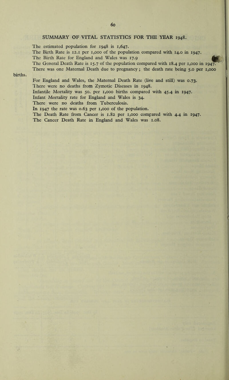 SUMMARY OF VITAL STATISTICS FOR THE YEAR 1948. The estimated population for 1948 is 1,647. The Birth Rate is 12.i per 1,000 of the population compared with 14.0 in 1947. The Birth Rate for England and Wales was 17.9 ^ The General Death Rate is 15.7 of the population compared with 18.4 per 1,000 in 1947. There was one Maternal Death due to pregnancy; the death rate being 5.0 per 1,000 births. For England and Wales, the Maternal Death Rate (live and still) was 0.73. There were no deaths from Zymotic Diseases in 1948. Infantile Mortality was 50. per 1,000 births compared with 45.4 in 1947. Infant Mortality rate for England and Wales is 34. There were no deaths from Tuberculosis. In 1947 the rate was 0.63 per 1,000 of the population. The Death Rate from Cancer is 1.82 per 1,000 compared with 4.4 in 1947. The Cancer Death Rate in England and Wales was 1.08.
