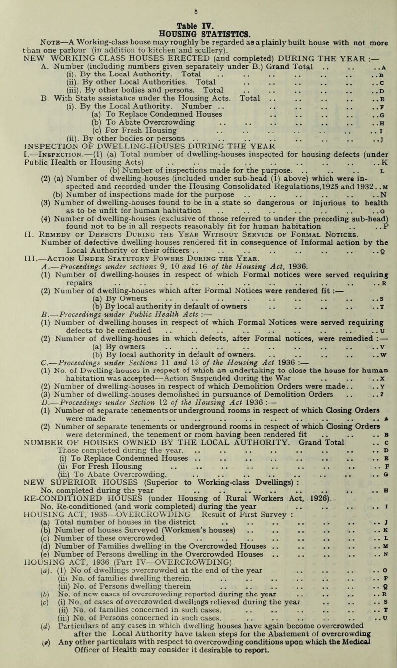 s Table TV. HOUSING STATISTICS. Note—AWorking-classhousemayroughly be regarded as a plainly built house with not more than one parlour (in addition to kitchen and scullery). NEW WORKING CLASS HOUSES ERECTED (and completed) DURING THE YEAR A. Number (including numbers given separately under B.) Grand Total .. .. . .a (i) . By the Local Authority. Total .. .. .. .. .. .. ..b (ii) . By other Local Authorities. Total .. .. .. .. ..c (hi). By other bodies and persons. Total .. .. ., .. .. .. d B. With State assistance under the Housing Acts. Total .. .. .. .. ..e (i) . By the Local Authority. Number .. .. .. .. .. ..f (a) To Replace Condemned Houses .. .. .. .. . .g (b) To Abate Overcrowding .. .. .. .. .. .. .. h (c) For Fresh Housing .. .. .. .. .. .. .. i (ii) . By other bodies or persons .. .. .. .. .. .. .. ..] INSPECTION OF DWELLING-HOUSES DURING THE YEAR [.—Inspection.—(1) (a) Total number of dwelling-houses inspected for housing defects (under Public Health or Housing Acts) .. .. .. .. .. .. .. .. .. K (b) Number of inspections made for the purpose. .. .. .. l (2) (a) Number of dwelling-houses (included under sub-head (1) above) which were in- spected and recorded under the Housing Consolidated Regulations, 1925 and 1932. .m (b) Number of inspections made for the purpose .. .. .. .. .. ..N (3) Number of dwelling-houses found to be in a state so dangerous or injurious to health as to be unfit for human habitation .. .. .. .. .. .. .. o (4) Number of dwelling-houses (exclusive of those referred to under the preceding sub-head) found not to be in all respects reasonably fit for human habitation .. .. P II. Remedy of Defects During the Year Without Service of Formal Notices. Number of defective dwelling-houses rendered fit in consequence of Informal action by the Local Authority or their officers .. .. .. .. .. .. .. .. q III. —Action Under Statutory Powers During the Year. A. —Proceedings under sections 9, 10 and 16 of the Housing Act, 1936. (1) Number of dwelling-houses in respect of which Formal notices were served requiring repairs .. .. .. .. .. .. .. .. .. .. .. r (2) Number of dwelling-houses which after Formal Notices were rendered fit :— (a) By Owners .. .. .. .. .. .. .. .. .. s (b) By local authority in default of owners .. .. .. .. .. t B. —Proceedings under Public Health Acts :— (1) Number of dwelling-houses in respect of which Formal Notices were served requiring defects to be remedied .. .. .. .. .. .. .. .. .. u (2) Number of dwelling-houses in which defects, after Formal notices, were remedied : — (a) By owners .. .. .. .. .. .. .. .. .. v (b) By local authority in default of owners. .. .. .. .. .. w C. —Proceedings under Sections 11 and 13 of the Housing Act 1936 :— (1) No. of Dwelling-houses in respect of which an undertaking to close the house for human habitation was accepted—Action Suspended during the War .. .. ..x (2) Number of dwelling-houses in respect of which Demolition Orders were made.. . .y (3) Number of dwelling-houses demolished in pursuance of Demolition Orders .. . .7 D. —Proceedings under Section 12 of the Housing Act 1936 :— (1) Number of separate tenements or underground rooms in respect of which Closing Orders were made .. .. .. .. .. .. .. .. .. .. a (2) Number of separate tenements or underground rooms in respect of which Closing Orders were determined, the tenement or room having been rendered fit .. .. .. B NUMBER OF HOUSES OWNED BY THE LOCAL AUTHORITY. Grand Total .. c Those completed during the year. .. .. .. .. .. .. .. .. D (i) To Replace Condemned Houses .. .. .. .. .. .. .. .. b (ii) For Fresh Housing .. .. .. .. .. .. .. .. .. F (iii) To Abate Overcrowding. .. .. .. .. .. .. .. .. G NEW SUPERIOR HOUSES (Superior to Working-class Dwellings) : No. completed during the year .. .. .. .. .. .. ,. .. h RE-CONDITIONED HOUSES (under Housing of Rural Workers Act, 1926). No. Re-conditioned (and work completed) during the year .. .. .. .. i HOUSING ACT, 1935—OVERCROWDING. Result of First Survey : (a) Total number of houses in the district .. .. .. .. .. .. .. J (b) Number of houses Surveyed (Workmen’s houses) .. ,. .. .. .. .. k (c) Number of these overcrowded .. .. .. .. .. .. .. .. l (d) Number of Families dwelling in the Overcrowded Houses .. ., .. .. .. m (e) Number of Persons dwelling in the Overcrowded Houses .. .. .. .. .. n HOUSING ACT, 1936 (Part IV—OVERCROWDING) (a). (1) No of dwellings overcrowded at the end of the year .. .. .. .. O (ii) No. of families dwelling therein. .. .. .. . . .. .. .. P (iii) No. of Persons dwelling therein .. .. .. .. .. .. .. Q (h) No. of new cases of overcrowding reported during the year .. .. .. .. R (c) (i) No. of cases of overcrowded dwellings relieved during the year .. .. .. s (ii) No. of families concerned in such cases. .. .. .. .. .. .. T (iii) No. of Persons concerned in such cases. .. .. .. . . .. .. U (d) Particulars of any cases in which dwelling houses have again become overcrowded after the Local Authority have taken steps for the Abatement of overcrowding {e} Any other particulars with respect to overcrowding conditions upon which the Medical Officer of Health may consider it desirable to report.