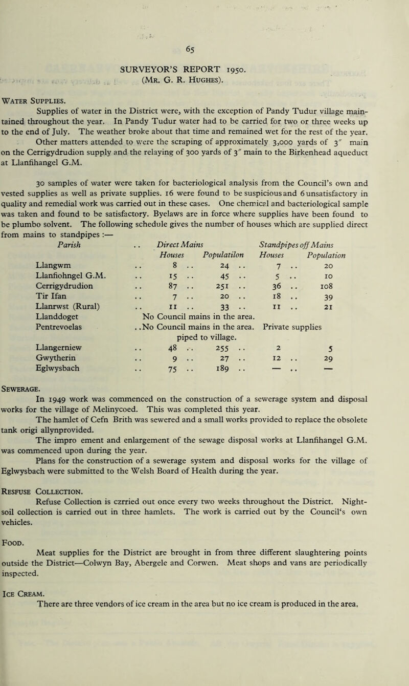 SURVEYOR’S REPORT 1950. (Mr, G. R. Hughes). Water Supplies. Supplies of water in the District were, with the exception of Pandy Tudur village main- tained throughout the year. In Pandy Tudur water had to be carried for two or three weeks up to the end of July. The weather broke about that time and remained wet for the rest of the year. Other matters attended to were the scraping of approximately 3,000 yards of 3 main on the Cerrigydrudion supply and the relaying of 300 yards of 3 main to the Birkenhead aqueduct at Llanfihangel G.M. 30 samples of water were taken for bacteriological analysis from the Council’s own and vested supplies as well as private supplies. 16 were found to be suspicious and 6 unsatisfactory in quality and remedial work was carried out in these cases. One chemical and bacteriological sample was taken and found to be satisfactory. Byelaws are in force where supplies have been found to be plumbo solvent. The following schedule gives the number of houses which are supplied direct from mains to standpipes ;— Parish .. Direct Mains Standpipes off Mains Houses Populatilon Houses Population Llangwm 8 .. 24 .. 7 . 20 Llanfiohngel G.M. 15 •• 45 •• 5 10 Cerrigydrudion 87 .. 251 .. 36 . 108 Tir Ifan 7 •• 20 . . 18 . 39 Llanrwst (Rural) II .. 33 •• II . 21 Llanddoget No Council mains in the area. Pentrevoelas . .No Council mains in the area. Private supplies piped to village. Llangerniew 48 •• 255 .. 2 5 Gwytherin 9 .. 27 .. 12 . 29 Eglwysbach 75 .. 189 .. — . — Sewerage. In 1949 work was commenced on the construction of a sewerage system and disposal works for the village of Melinycoed. This was completed this year. The hamlet of Cefn Brith was sewered and a small works provided to replace the obsolete tank origi allynprovided. The impro ement and enlargement of the sewage disposal works at Llanfihangel G.M. was commenced upon during the year. Plans for the construction of a sewerage system and disposal works for the village of Eglwysbach were submitted to the Welsh Board of Health during the year. Resfuse Collection. Refuse Collection is czrried out once every two weeks throughout the District. Night- soil collection is carried out in three hamlets. The work is carried out by the Council's own vehicles. Food. Meat supplies for the District are brought in from three different slaughtering points outside the District—Colwyn Bay, Abergele and Corwen. Meat shops and vans are periodically inspected. Ice Cream. There are three vendors of ice cream in the area but no ice cream is produced in the area,