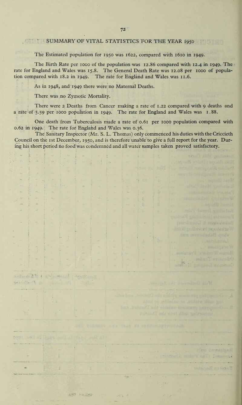 • ^ ’ SUMMARY OF VITAL STATISTICS FOR THE YEAR 1950 The Estimated population for 1950 was 1622, compared with 1610 in 1949. The Birth Rate per 1000 of the population was 12.86 compared with 12.4 in 1949. The rate for England and Wales was 15.8. The General Death Rate was 12.08 per 1000 of popula- tion compared with 18.2 in 1949. The rate for England and Wales was 11.6. As in 1948, and 1949 there were no Maternal Deaths. There was no Zymotic Mortality. There were 2 Deaths from Cancer making a rate of 1.22 compared with 9 deaths and a rWe'of 5.59 per 1600 population in 1949. The rate for England and Wales was 1.88. One death from Tuberculosis made a rate of 0.61 per 1000 population compared with 0.62 in 1949. The rate for England and Wales was 0.36. The Sanitary Inspector (Mr. S. L. Thomas) only commenced his duties with the Criccieth Council on the ist December, 1950, and is therefore unable to give a full report for the year. Dur- ing his short period ho food was condemned and all water samples taken proved satisfactory.