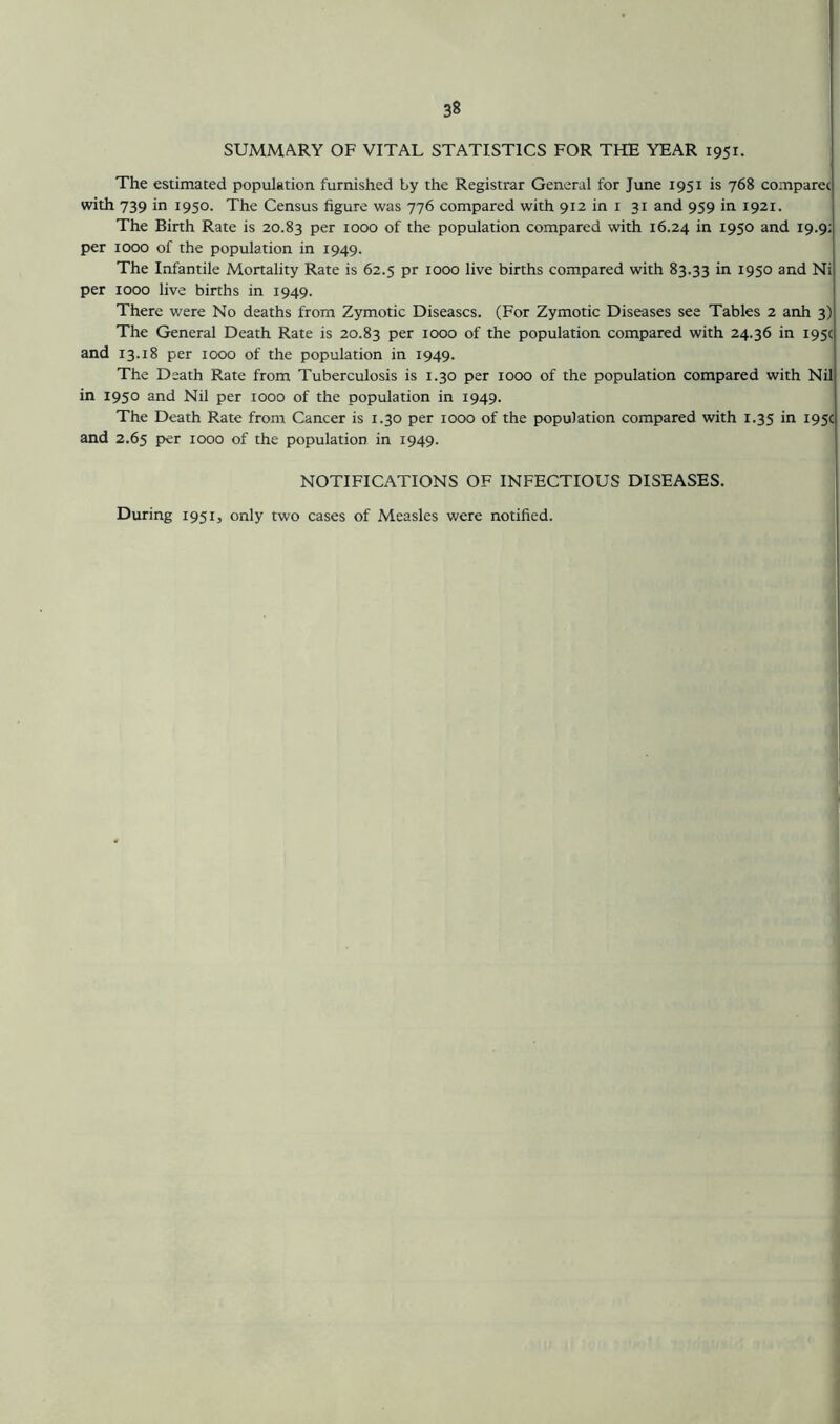 SUMMARY OF VITAL STATISTICS FOR THE YEAR 1951. The estimated population furnished by the Registrar General for June 1951 is 768 comparec with 739 in 1950. The Census figure was 776 compared with 912 in i 31 and 959 in 1921. The Birth Rate is 20.83 per 1000 of the population compared with 16.24 in 1950 and 19.9; per 1000 of the population in 1949. The Infantile Mortality Rate is 62.5 pr 1000 live births compared with 83.33 1950 and Ni per 1000 live births in 1949. There were No deaths from Zymotic Diseases. (For Zymotic Diseases see Tables 2 anh 3) The General Death Rate is 20.83 1000 of the population compared with 24.36 in 195c and 13.18 per 1000 of the population in 1949. The Death Rate from Tuberculosis is 1.30 per 1000 of the population compared with Nil in 1950 and Nil per 1000 of the population in 1949. The Death Rate from Cancer is 1.30 per 1000 of the population compared with 1.35 in 195c and 2.65 per 1000 of the population in 1949. NOTIFICATIONS OF INFECTIOUS DISEASES. During 1951, only two cases of Measles were notified.