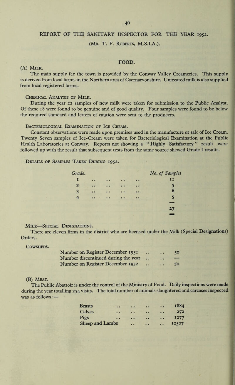 REPORT OF THE SANITARY INSPECTOR FOR THE YEAR 1952. (Mr. T. F. Roberts, M.S.I.A.). FOOD. (A) Milk. The main supply fcr the town is provided by the Conway Valley Creameries. This supply is derived from local farms in the Northern area of Caernarvonshire. Untreated milk is also supplied from local registered farms. Chemical Analysis of Milk. During the year 22 samples of new milk were taken for submission to the Public Analyst. Of these 18 were found to be genuine and of good quality. Four samples were found to be below the required standard and letters of caution were sent to the producers. Bacteriological Examination of Ice Cream. Constant observations were made upon premises used in the manufacture or sale of Ice Cream. Twenty Seven samples of Ice-Cream were taken for Bacteriological Examination at the Public Health Laboratories at Conway. Reports not showing a “ Highly Satisfactory ” result were followed up with the result that subsequent tests from the same source shewed Grade I results. Details of Samples Taken During 1952. Grade. No. of Samples 1 II 2 5 3 6 4 5 27 Milk—Special Designations. There are eleven firms in the district who are licensed under the Milk (Special Designations) Orders. Cowsheds. Number on Register December 1951 50 Number discontinued during the year .. — Number on Register December 1952 50 (B) Meat. The Public Abattoir is under the control of the Ministry of Food. Daily inspections were made during the year totalling 254 visits. The total number of animals slaughtered and carcases inspected was as follows :— Beasts 1884 Calves 272 Pigs 1277 Sheep and Lambs 12507