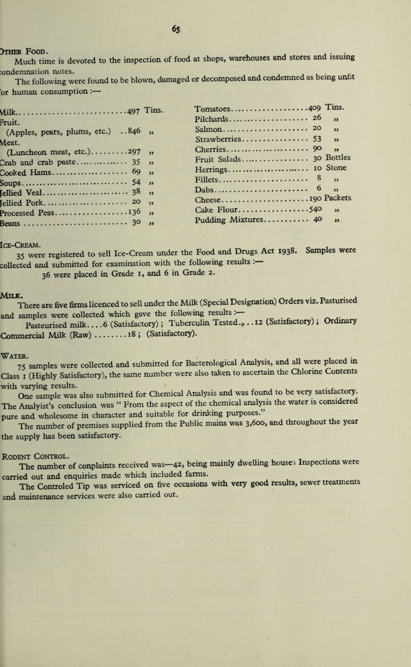 Jther Food. Much time is devoted to the inspection of food at shops, :ondemnation notes. The following were found to be blown, damaged or or human consumption:— ^ilk. .497 Tins. Fruit. (Apples, pears, plums, etc.) .. 846 „ Meat. (Luncheon meat, etc.) 297 „ Crab and crab paste 35 « Cooked Hams 69 ,, Soups 54 » fallied Veal 3^ » fellied Pork 20 ,, Processed Peas 136 j> Beans 3° »» warehouses and stores and issuing decomposed and condemned as being unfit Tomatoes Pilchards Tins. 9) Strawberries 99 Fruit Salads Bottles Stone 8 6 Packets Cake Flour 99 Pudding Mixtures 99 Ice-Cream. . „ o • 35 were registered to sell Ice-Cream under the Food and Drugs Act 1938. Samples were collected and submitted for examination with the following results: 36 were placed in Grade i, and 6 in Grade 2. Mux. . _ . . There are five firms licenced to sell under the Milk (Special Designation) Orders viz. Pastunsed and samples were collected which gave the following results:— Pasteurised milk... .6 (Satisfactory); Tuberculin Tested.^.. 12 (Satisfactory); Ordinary Commercial Milk (Raw) 18 ; (Satisfactory). ATFTt. 75 samples were collected and submitted for Bacterological Analysis, and all were placed in Class I (Highly Satisfactory), the same number were also taken to ascertain the Chlorine Contents with varying results. One sample was also submitted for Chemical Analysis and was found to be very satisfactory. The Analyist’s conclusion was “ From the aspect of the chemical analysis the water is considered pure and wholesome in character and suitable for drinking purposes. The number of premises supplied from the Public mains was 3,600, and throughout the year the supply has been satisfactory. Rodent Control. . . t • The number of conplaints received was—42, being mainly dwelling houses Inspections were carried out and enquiries made which included farms. The Controled Tip was serviced on five occasions with very good results, sewer treatments and maintenance services were also carried out.