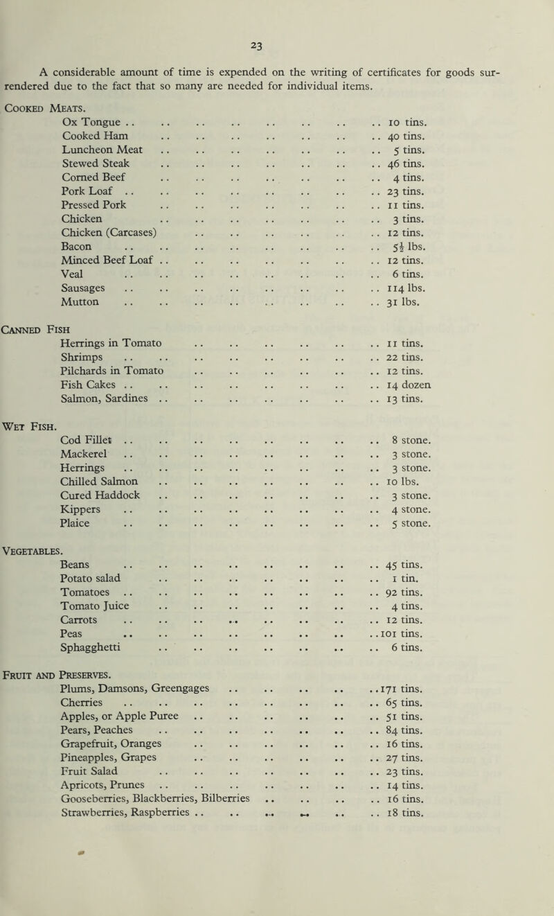 A considerable amount of time is expended on the writing of certificates for goods sur- rendered due to the fact that so many are needed for individual items. Cooked Meats. Ox Tongue .. Cooked Ham Luncheon Meat Stewed Steak Corned Beef Pork Loaf .. Pressed Pork Chicken Chicken (Carcases) Bacon Minced Beef Loaf . Veal Sausages Mutton Canned Fish Herrings in Tomato Shrimps Pilchards in Tomato Fish Cakes .. Salmon, Sardines . Wet Fish. Cod Fillet .. .. 8 stone. Mackerel .. 3 stone. Herrings .. 3 stone. Chilled Salmon .. 10 lbs. Cured Haddock .. 3 stone. Kippers .. 4 stone. Plaice .. 5 stone. Vegetables. Beans .. 45 tins. Potato salad .. 1 tin. Tomatoes .. 92 tins. Tomato Juice .. 4 tins. Carrots .. 12 tins. Peas .. 101 tins. Sphagghetti .. 6 tins. Fruit and Preserves. Plums, Damsons, Greengages .. 171 tins. Cherries .. 65 tins. Apples, or Apple Puree .. 51 tins. Pears, Peaches .. 84 tins. Grapefruit, Oranges .. 16 tins. Pineapples, Grapes .. 27 tins. Fruit Salad .. 23 tins. Apricots, Prunes .. 14 tins. Gooseberries, Blackberries, Bilberries .. 16 tins. Strawberries, Raspberries .. • . — .. 18 tins. 11 tins. 22 tins. 12 tins. 14 dozen 13 tins. . 40 tins. . 5 tins. . 46 tins. . 4 tins. . 23 tins. . 11 tins. . 3 tins. . 12 tins. . si lbs. . 12 tins. . 6 tins. . 114 lbs. lbs.