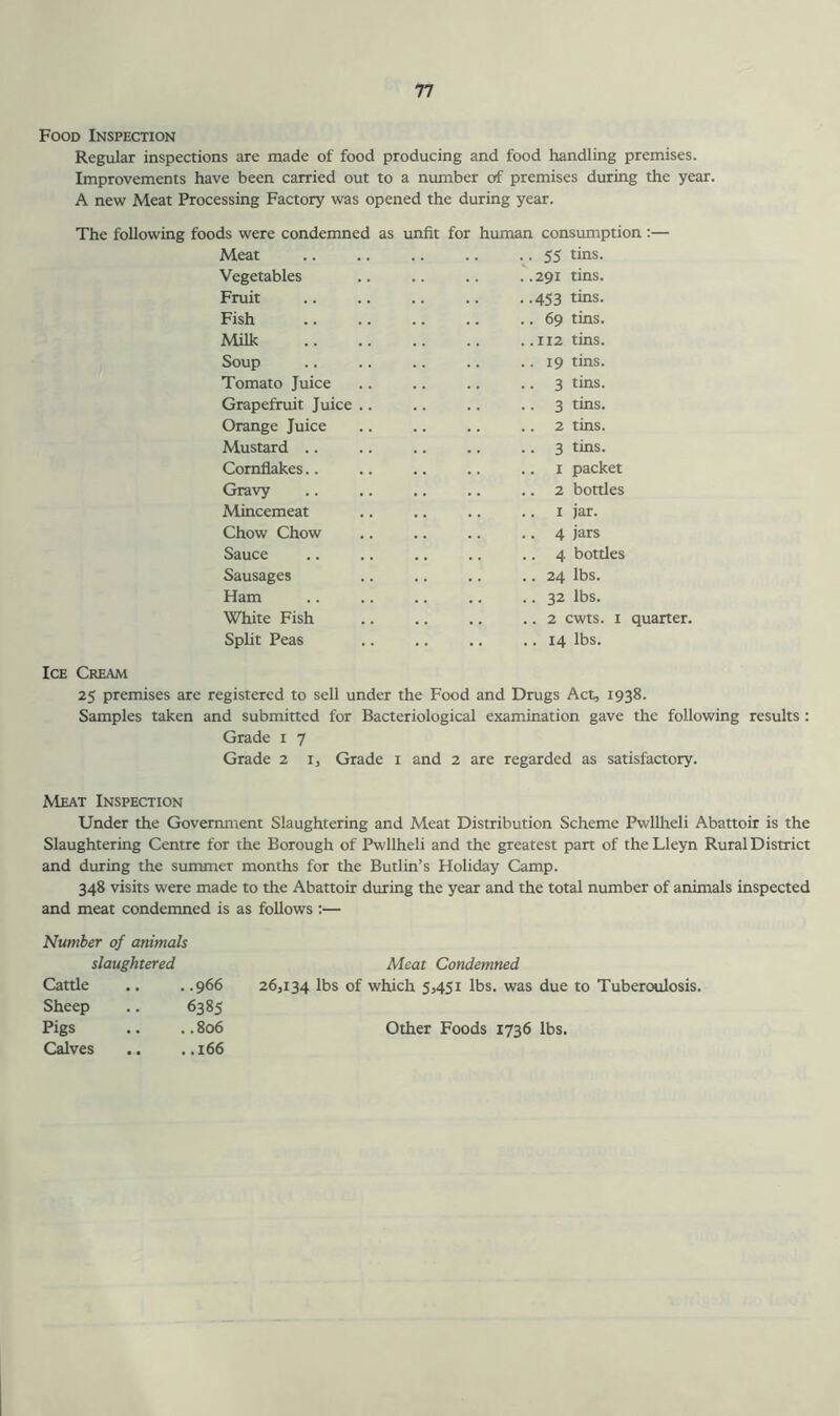 Food Inspection Regular inspections are made of food producing and food handling premises. Improvements have been carried out to a number of premises during the year. A new Meat Processing Factory was opened the during year. The following foods were condemned as unfit for human consumption :— Meat .. 55 tins. Vegetables .. 291 tins. Fruit . .453 tins. Fish .. 69 tins. Milk . .112 tins. Soup .. 19 tins. Tomato Juice .. 3 tins. Grapefruit Juice .. .. 3 tins. Orange Juice .. 2 tins. Mustard .. .. 3 tins. Cornflakes .. 1 packet Gravy .. 2 bottles Mincemeat .. 1 jar. Chow Chow .. 4 jars Sauce .. 4 botdes Sausages .. 24 lbs. Ham .. 32 lbs. White Fish .. 2 cwts. 1 quarter. Split Peas .. 14 lbs. Ice Cream 25 premises are registered to sell under the Food and Drugs Act, 1938. Samples taken and submitted for Bacteriological examination gave the following results : Grade 1 7 Grade 2 1, Grade 1 and 2 are regarded as satisfactory. Meat Inspection Under the Government Slaughtering and Meat Distribution Scheme Pwllheli Abattoir is the Slaughtering Centre for the Borough of Pwllheli and the greatest part of theLleyn Rural District and during the summer months for the Bud in’s Holiday Camp. 348 visits were made to the Abattoir during the year and the total number of animals inspected and meat condemned is as follows :— Number of animals slaughtered Meat Condemned Cattle ..966 26,134 lbs of which 5,451 lbs. was due to Tuberoulosis. Sheep 6385 Pigs ..806 Other Foods 1736 lbs. Calves ..166