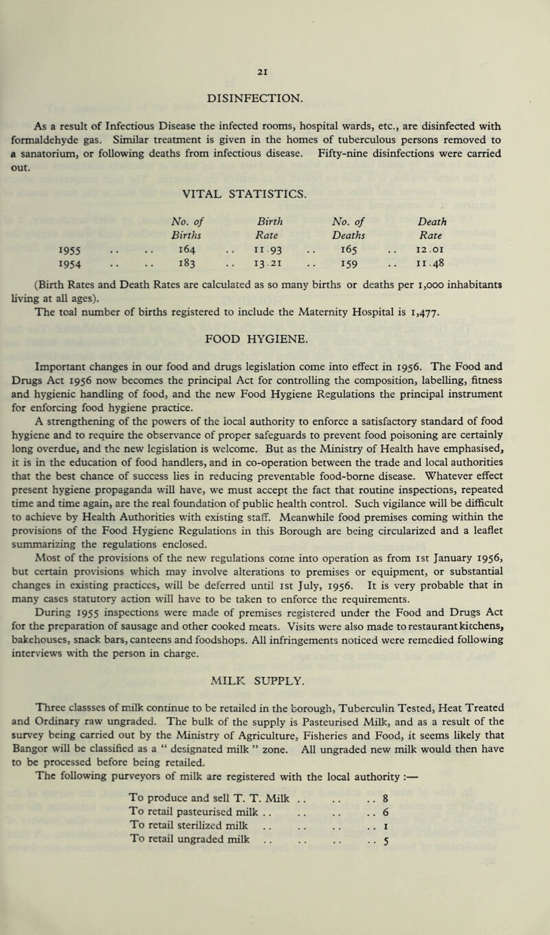 DISINFECTION. As a result of Infectious Disease the infected rooms, hospital wards, etc., are disinfected with formaldehyde gas. Similar treatment is given in the homes of tuberculous persons removed to a sanatorium, or following deaths from infectious disease. Fifty-nine disinfections were carried out. VITAL STATISTICS. No. of Birth No. of Death Births Rate Deaths Rate 1955 .. 164 11.93 165 12.01 1954 ..183 13.21 159 11.48 (Birth Rates and Death Rates are calculated as so many births or deaths per 1,000 inhabitants living at all ages). The toal number of births registered to include the Maternity Hospital is 1,477. FOOD HYGIENE. Important changes in our food and drugs legislation come into effect in 1956. The Food and Drugs Act 1956 now becomes the principal Act for controlling the composition, labelling, fitness and hygienic handling of food, and the new Food Hygiene Regulations the principal instrument for enforcing food hygiene practice. A strengthening of the powers of the local authority to enforce a satisfactory standard of food hygiene and to require the observance of proper safeguards to prevent food poisoning are certainly long overdue, and the new legislation is welcome. But as the Ministry of Health have emphasised, it is in the education of food handlers, and in co-operation between the trade and local authorities that the best chance of success lies in reducing preventable food-borne disease. Whatever effect present hygiene propaganda will have, we must accept the fact that routine inspections, repeated time and time again, are the real foundation of public health control. Such vigilance will be difficult to achieve by Health Authorities with existing staff. Meanwhile food premises coming within the provisions of the Food Hygiene Regulations in this Borough are being circularized and a leaflet summarizing the regulations enclosed. Most of the provisions of the new regulations come into operation as from 1st January 1956, but certain provisions which may involve alterations to premises or equipment, or substantial changes in existing practices, will be deferred until 1st July, 1956. It is very probable that in many cases statutory action will have to be taken to enforce the requirements. During 1955 inspections were made of premises registered under the Food and Drugs Act for the preparation of sausage and other cooked meats. Visits were also made to restaurant kitchens, bakehouses, snack bars, canteens and foodshops. All infringements noticed were remedied following interviews with the person in charge. MILK SUPPLY. Three classses of milk continue to be retailed in the borough, Tuberculin Tested, Heat Treated and Ordinary raw ungraded. The bulk of the supply is Pasteurised Milk, and as a result of the survey being carried out by the Ministry of Agriculture, Fisheries and Food, it seems likely that Bangor will be classified as a “ designated milk ” zone. All ungraded new milk would then have to be processed before being retailed. The following purveyors of milk are registered with the local authority :— To produce and sell T. T. Milk .. .. 8 To retail pasteurised milk .. .. 6 To retail sterilized milk . .. 1 To retail ungraded milk .. 5